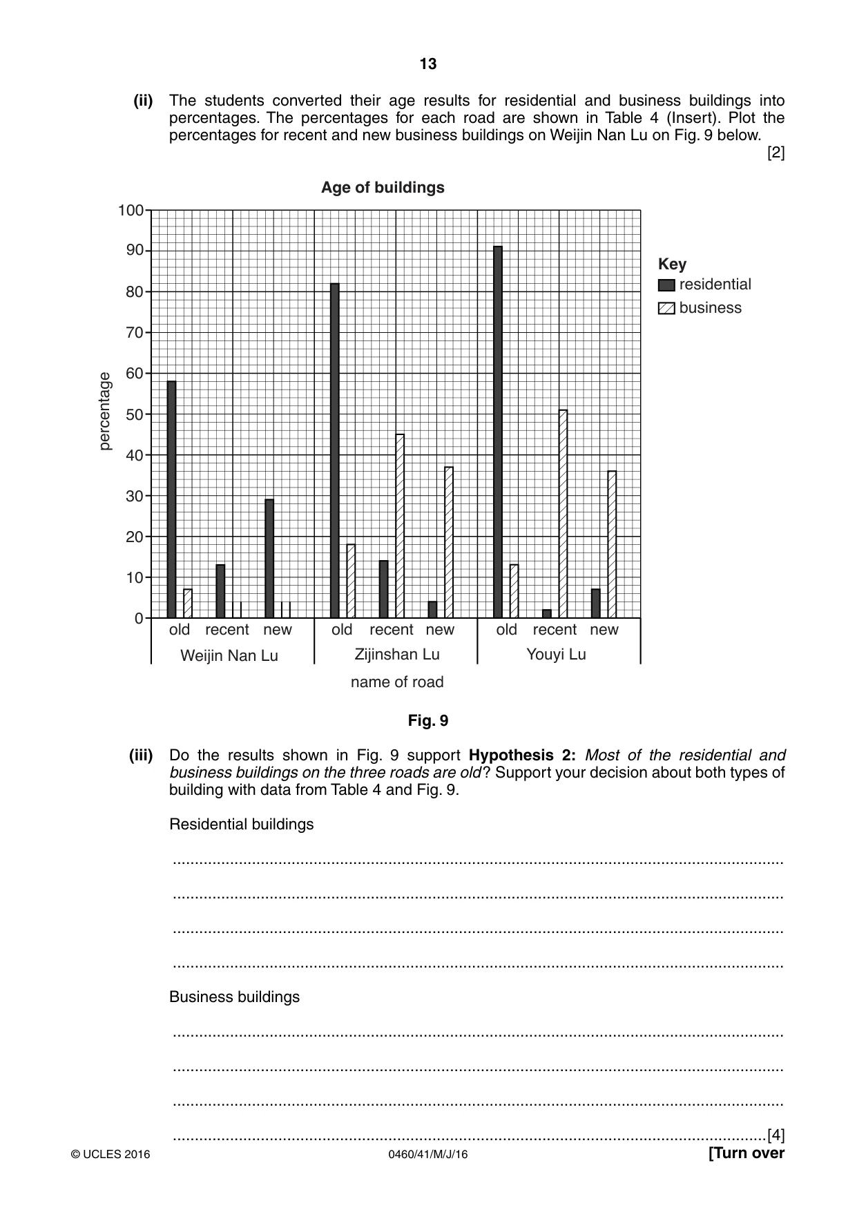 Cambridge IGCSE Geography 0460 2016 May/June Paper 4 · Variant 1 question paper, page 13 of 16