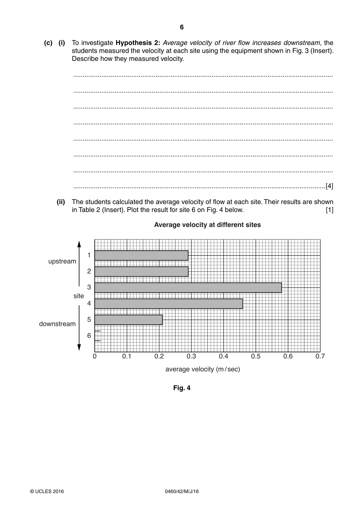 Cambridge IGCSE Geography 0460 2016 May/June Paper 4 · Variant 2 question paper, page 6 of 20