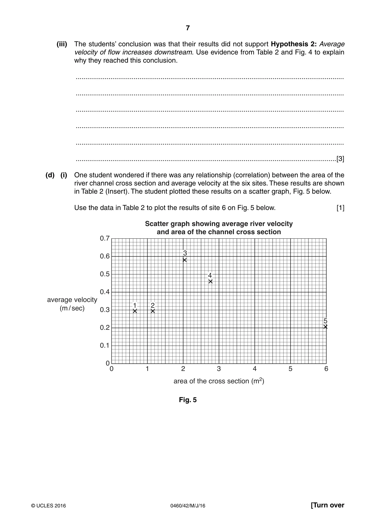Cambridge IGCSE Geography 0460 2016 May/June Paper 4 · Variant 2 question paper, page 7 of 20