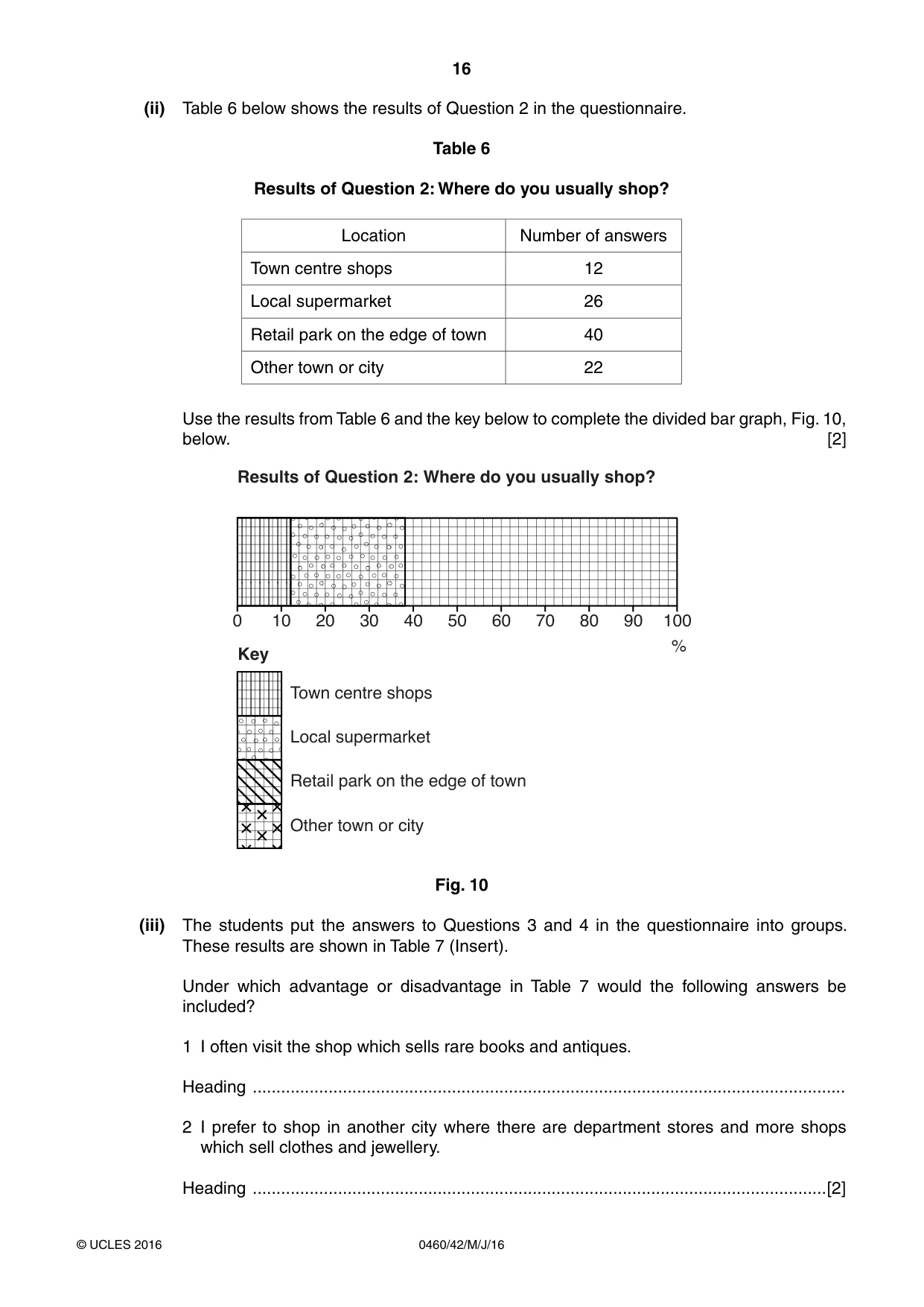 Cambridge IGCSE Geography 0460 2016 May/June Paper 4 · Variant 2 question paper, page 16 of 20
