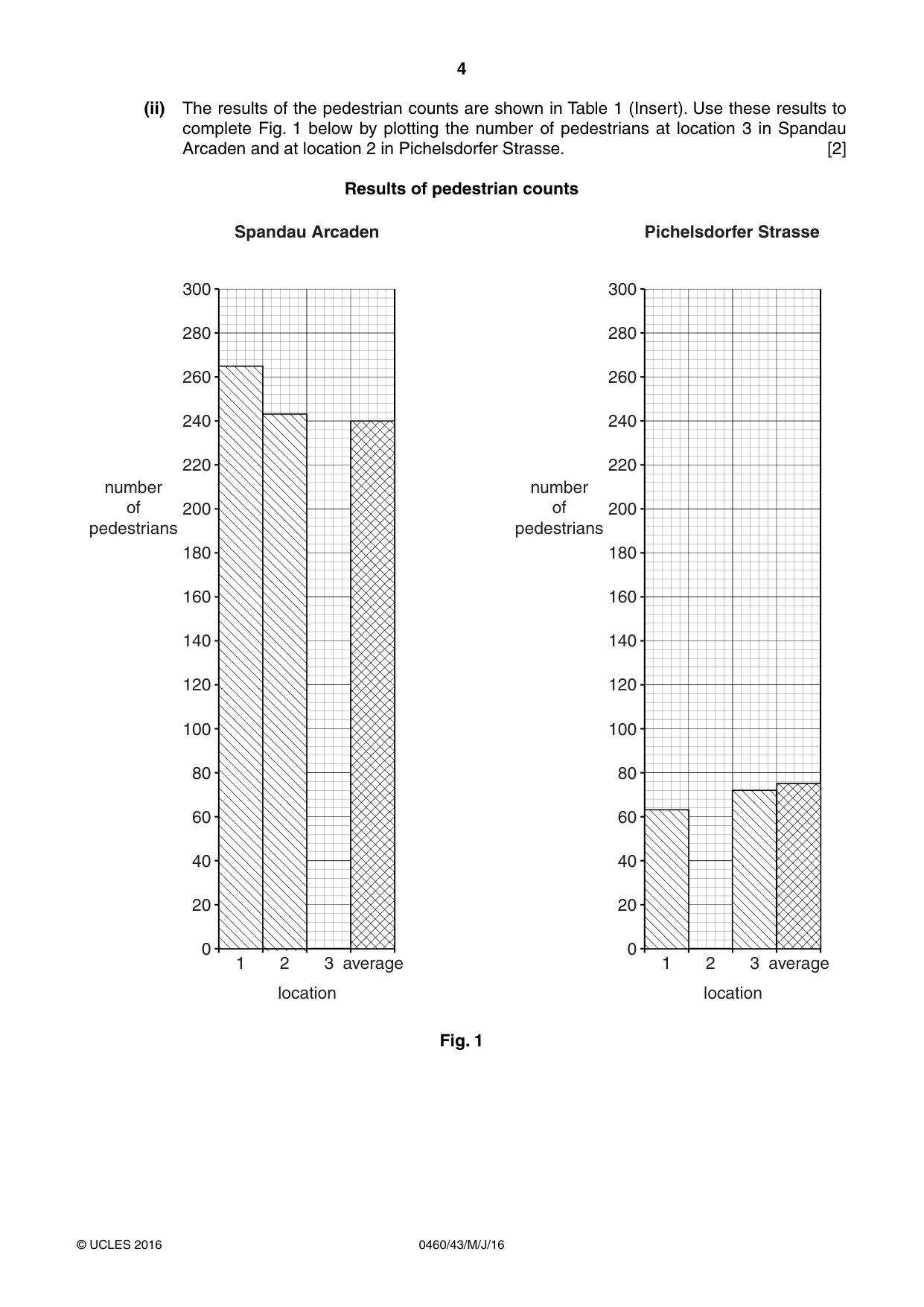 Cambridge IGCSE Geography 0460 2016 May/June Paper 4 · Variant 3 question paper, page 4 of 24