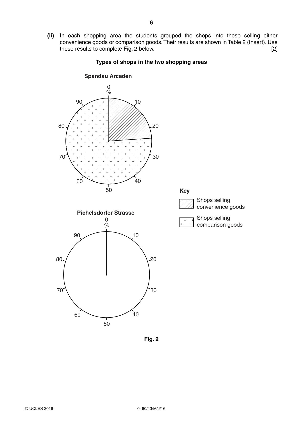 Cambridge IGCSE Geography 0460 2016 May/June Paper 4 · Variant 3 question paper, page 6 of 24