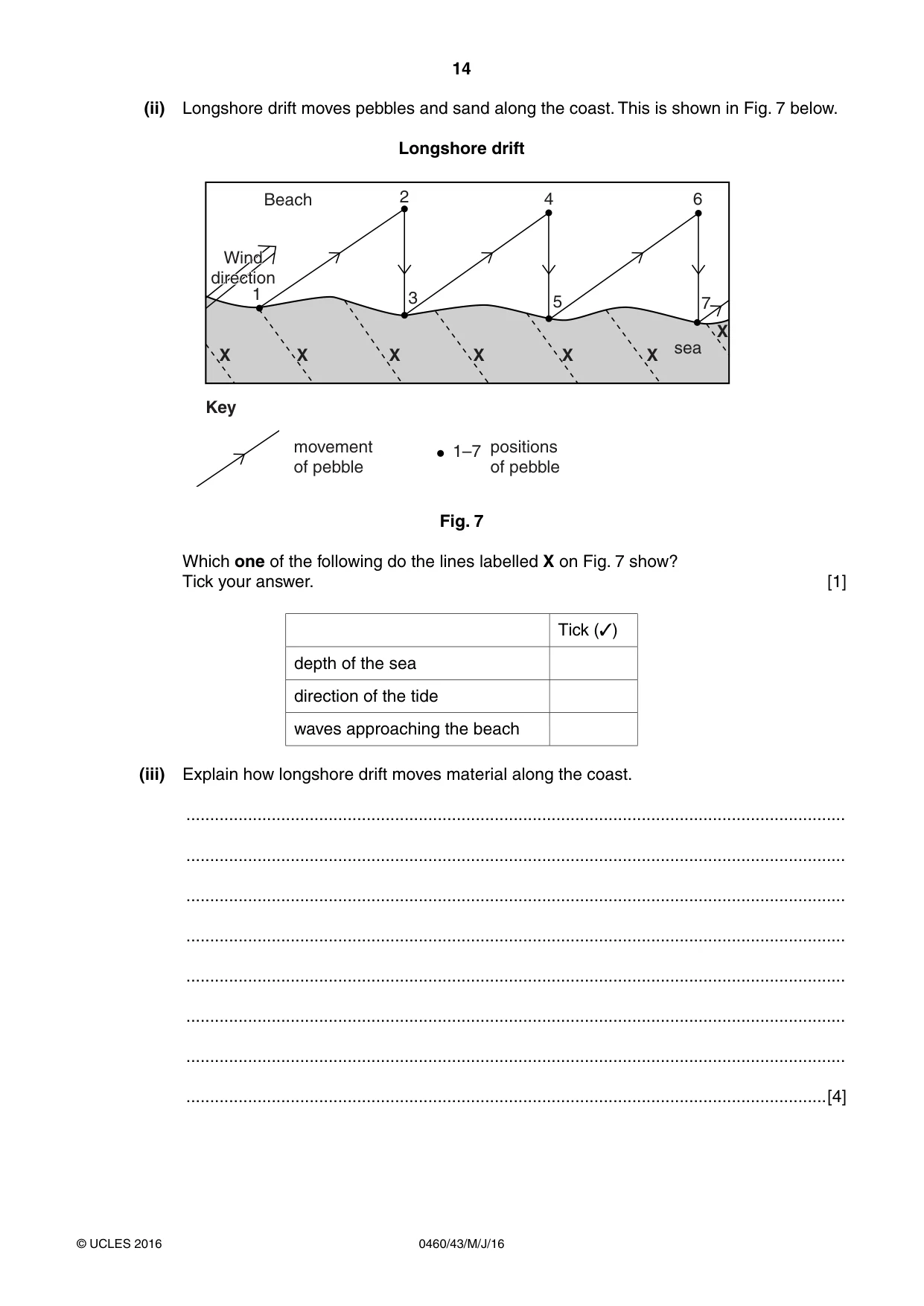 Cambridge IGCSE Geography 0460 2016 May/June Paper 4 · Variant 3 question paper, page 14 of 24