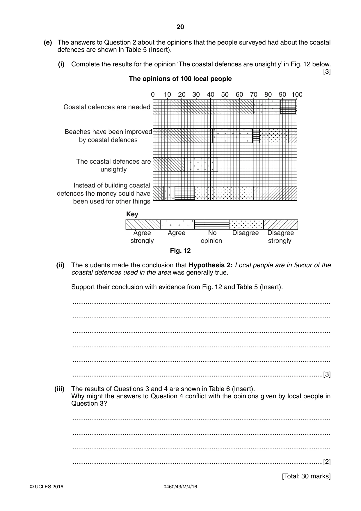 Cambridge IGCSE Geography 0460 2016 May/June Paper 4 · Variant 3 question paper, page 20 of 24
