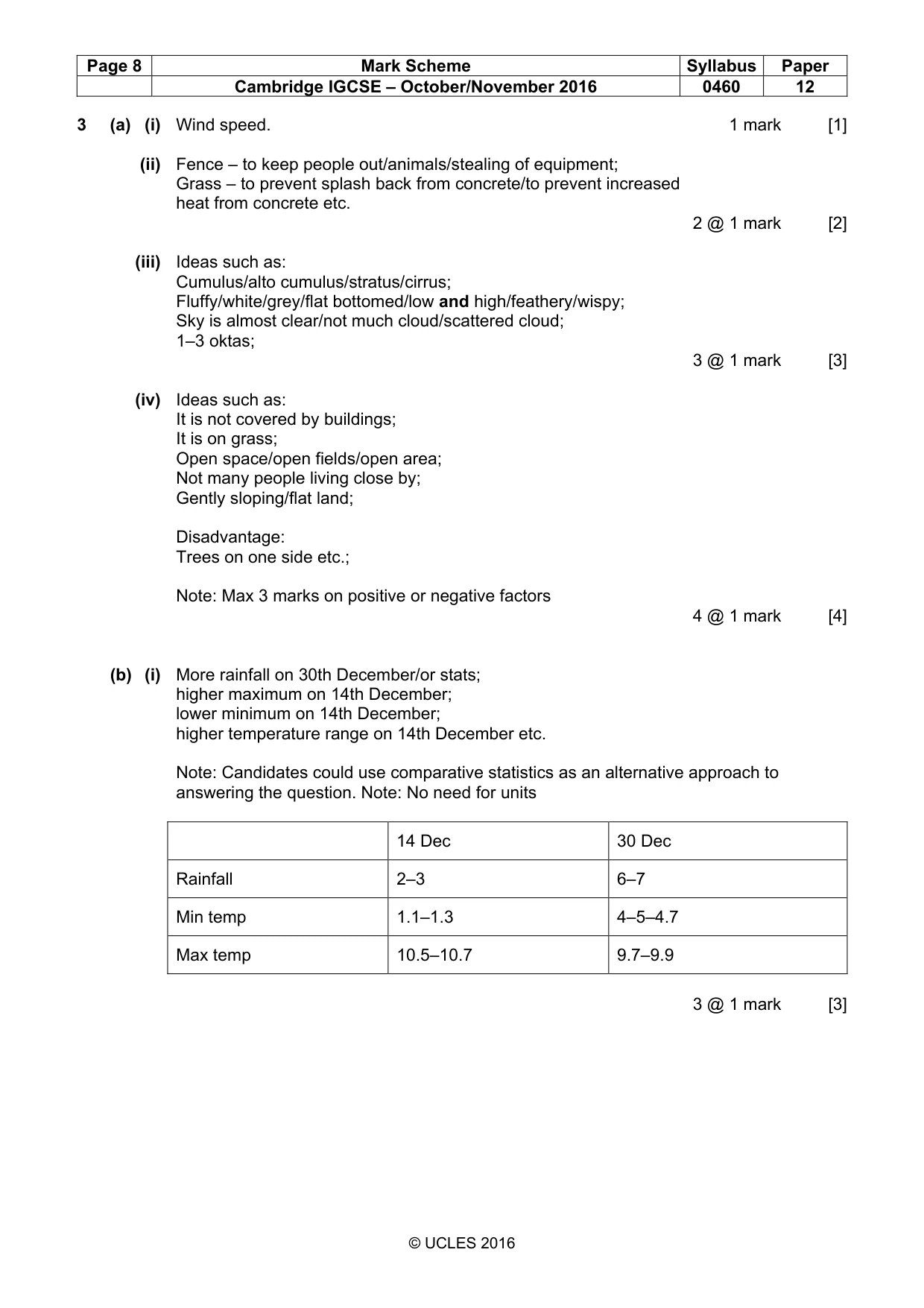 Mark scheme, page 8 of 17