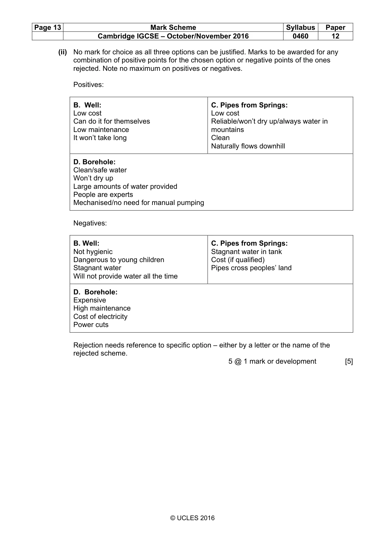 Mark scheme, page 13 of 17