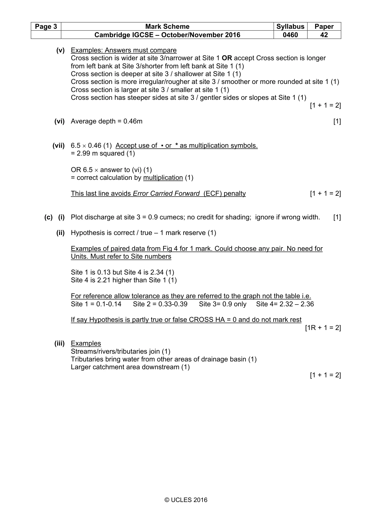 Mark scheme, page 3 of 6