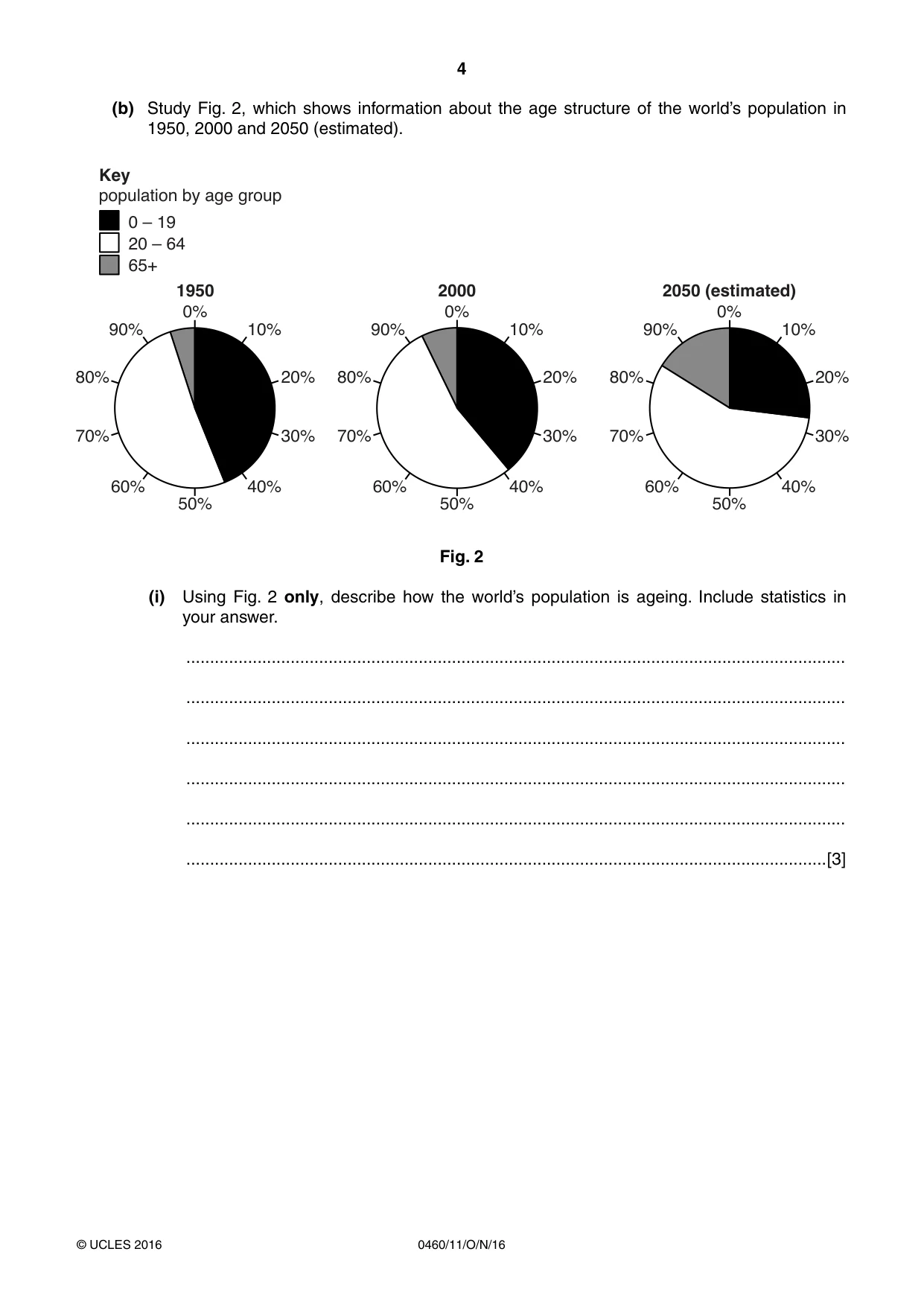 Cambridge IGCSE Geography 0460 2016 Oct/Nov Paper 1 · Variant 1 question paper, page 4 of 28