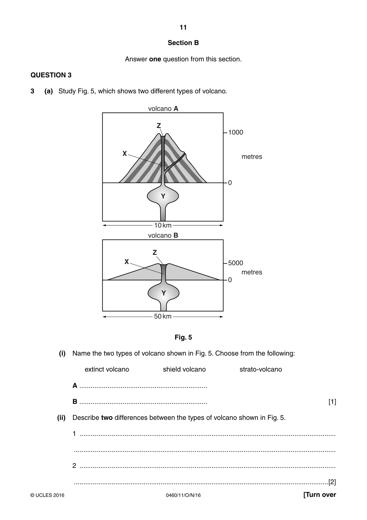 Cambridge IGCSE Geography 0460 2016 Oct/Nov Paper 1 · Variant 1 question paper, page 11 of 28