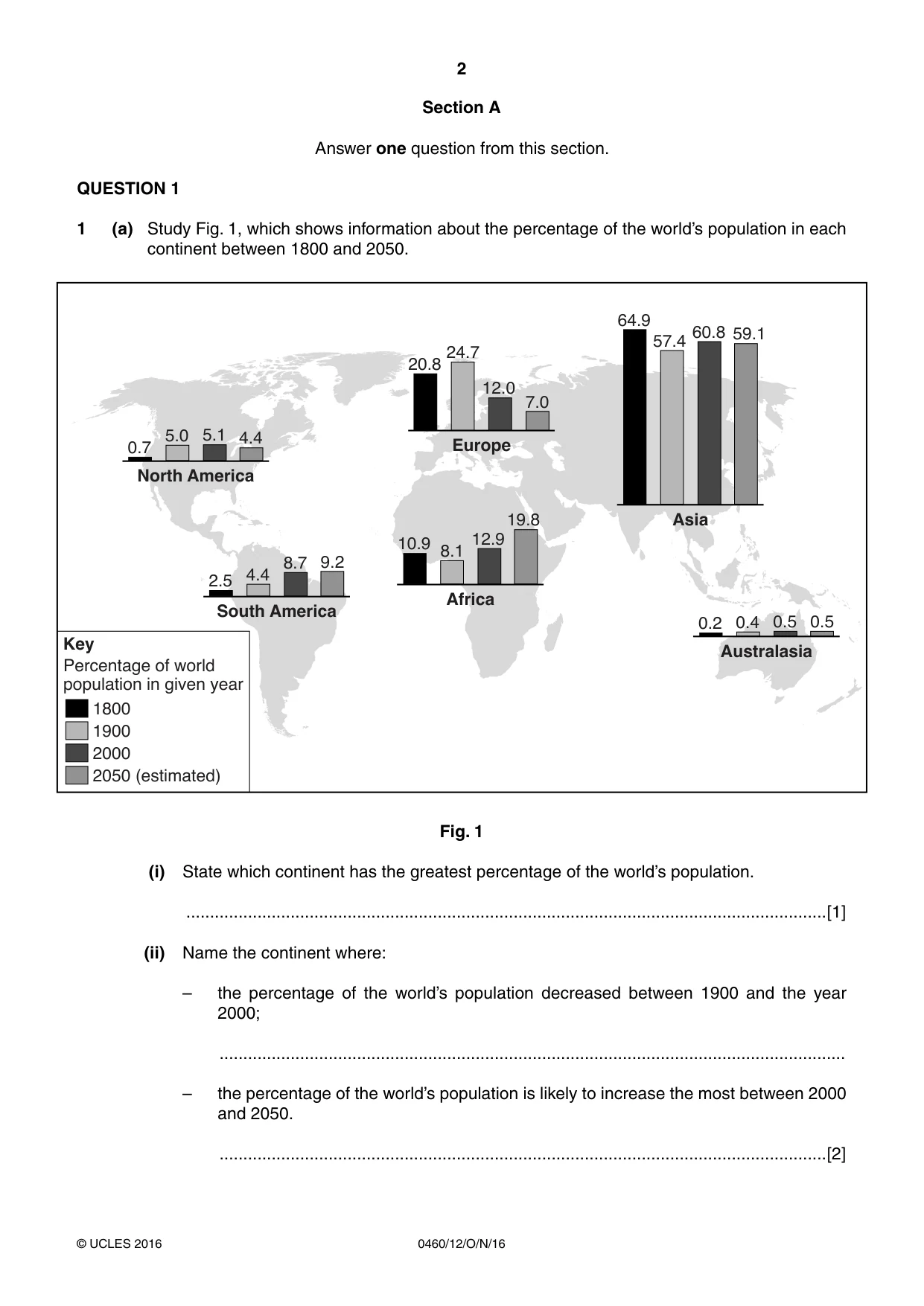 Cambridge IGCSE Geography 0460 2016 Oct/Nov Paper 1 · Variant 2 question paper, page 2 of 36