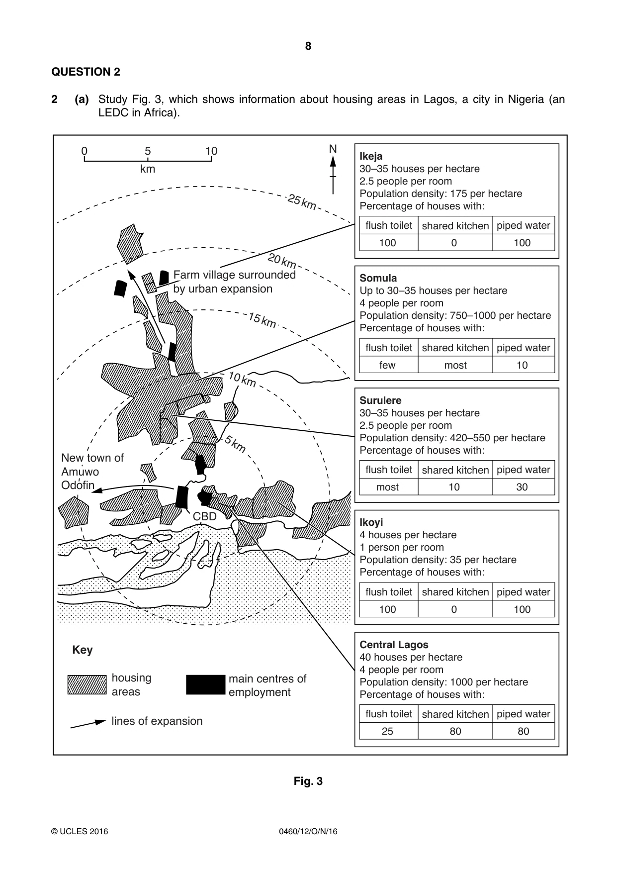Cambridge IGCSE Geography 0460 2016 Oct/Nov Paper 1 · Variant 2 question paper, page 8 of 36