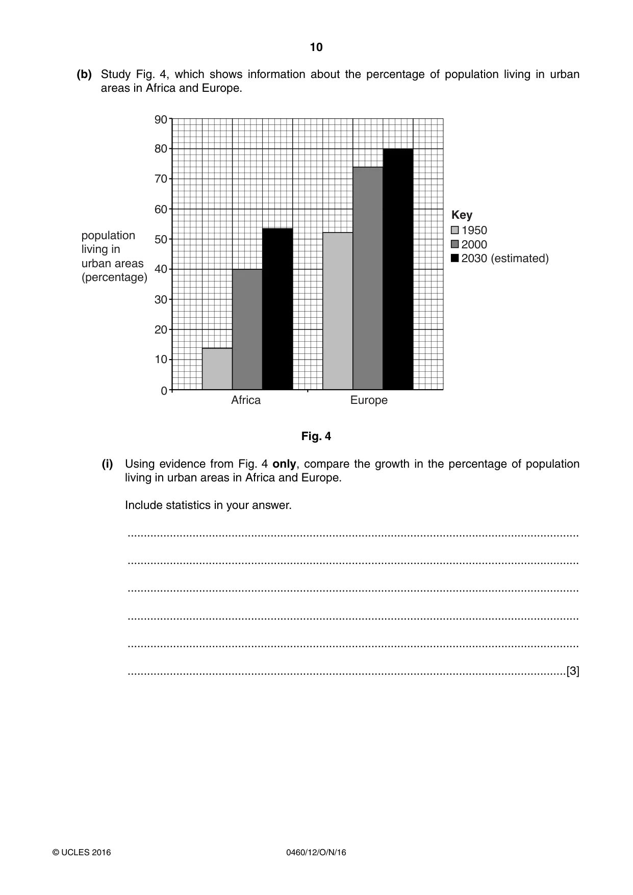 Cambridge IGCSE Geography 0460 2016 Oct/Nov Paper 1 · Variant 2 question paper, page 10 of 36
