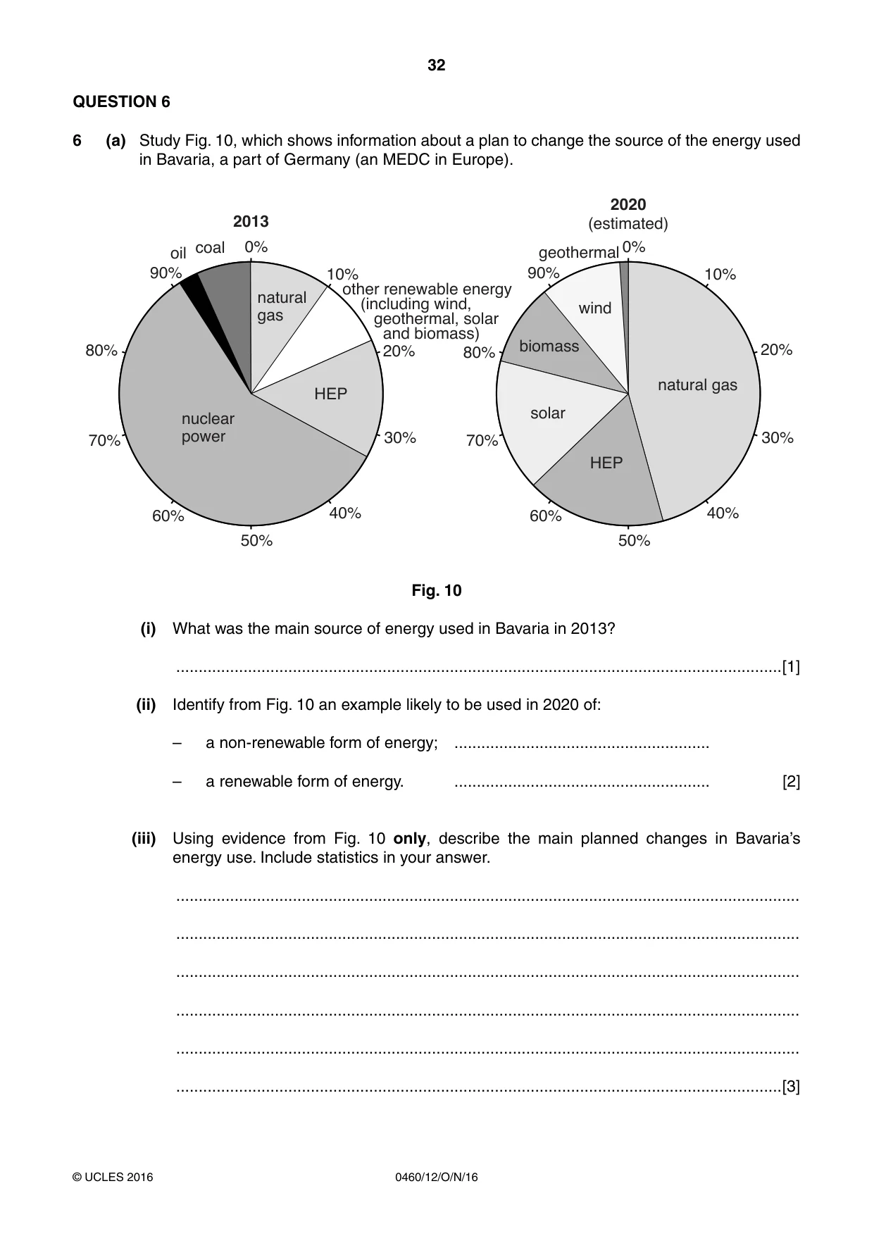 Cambridge IGCSE Geography 0460 2016 Oct/Nov Paper 1 · Variant 2 question paper, page 32 of 36