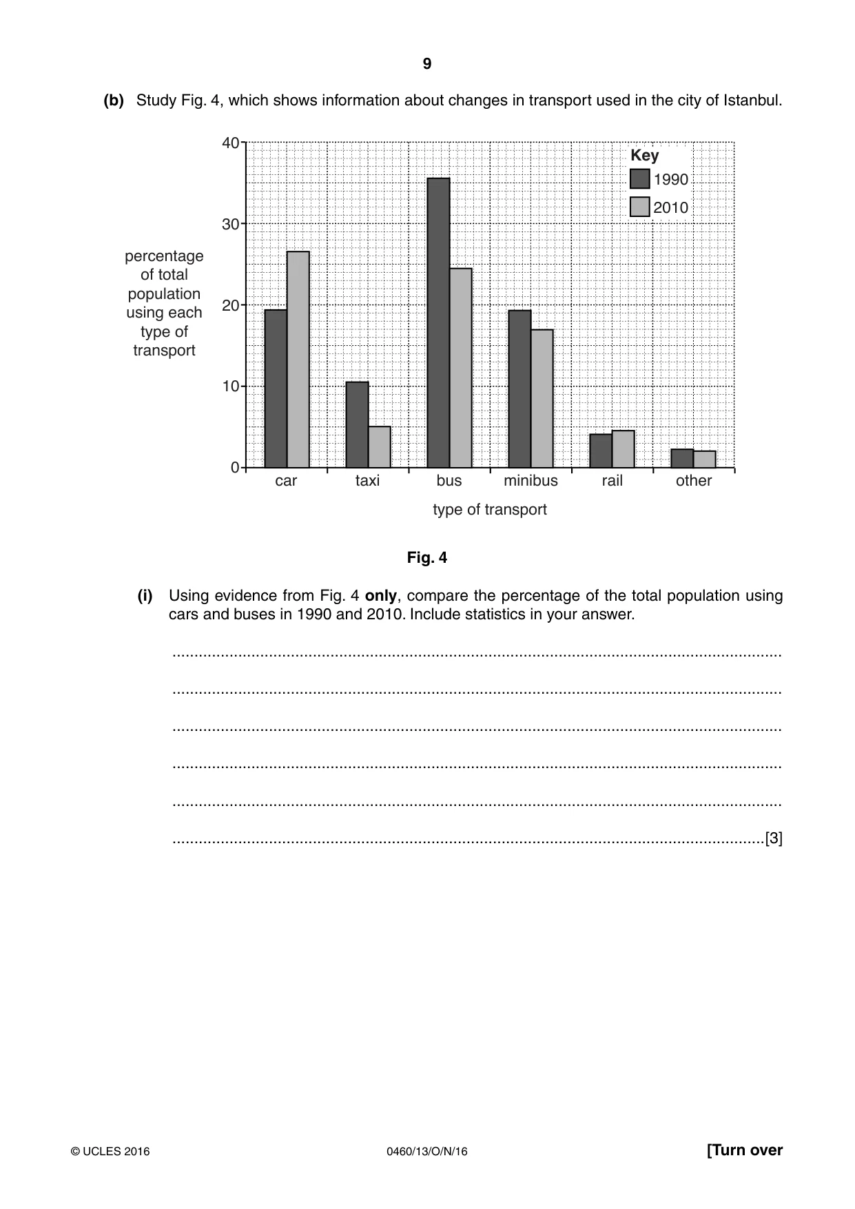 Cambridge IGCSE Geography 0460 2016 Oct/Nov Paper 1 · Variant 3 question paper, page 9 of 32