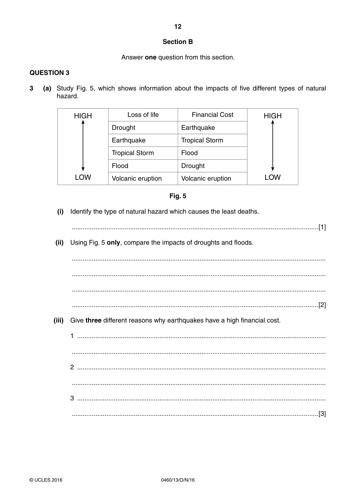 Cambridge IGCSE Geography 0460 2016 Oct/Nov Paper 1 · Variant 3 question paper, page 12 of 32