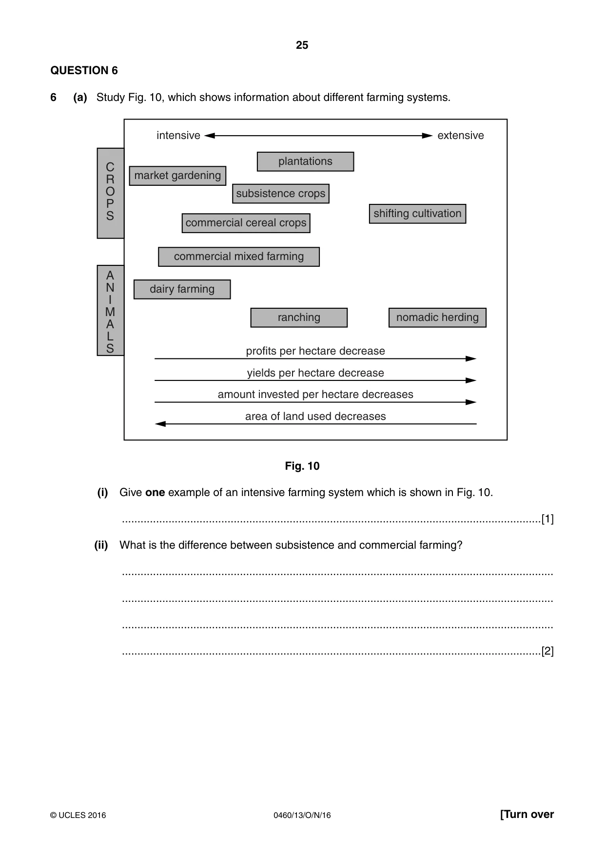 Cambridge IGCSE Geography 0460 2016 Oct/Nov Paper 1 · Variant 3 question paper, page 25 of 32