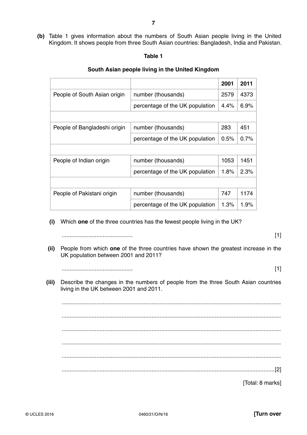 Cambridge IGCSE Geography 0460 2016 Oct/Nov Paper 2 · Variant 1 question paper, page 7 of 20
