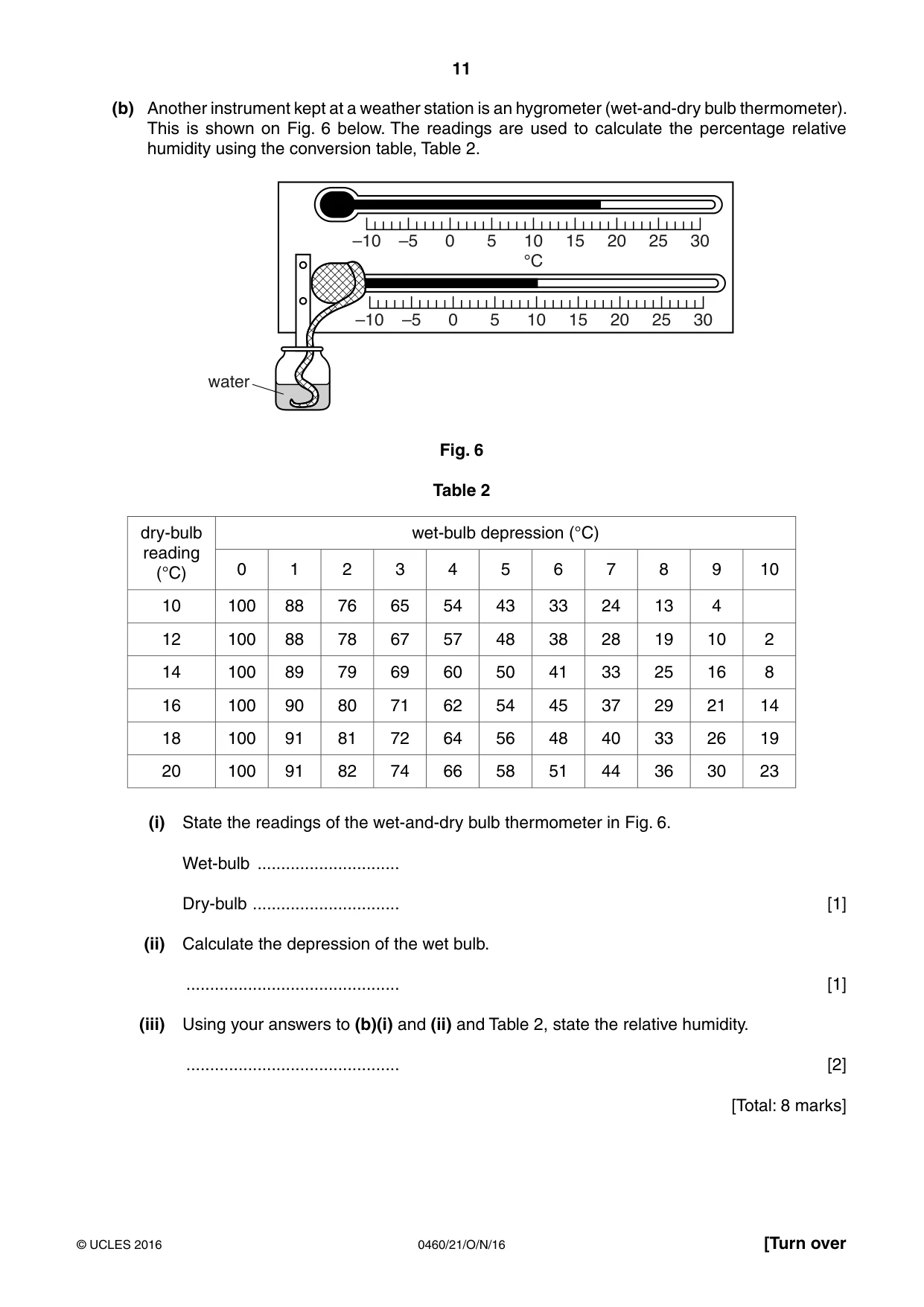 Cambridge IGCSE Geography 0460 2016 Oct/Nov Paper 2 · Variant 1 question paper, page 11 of 20