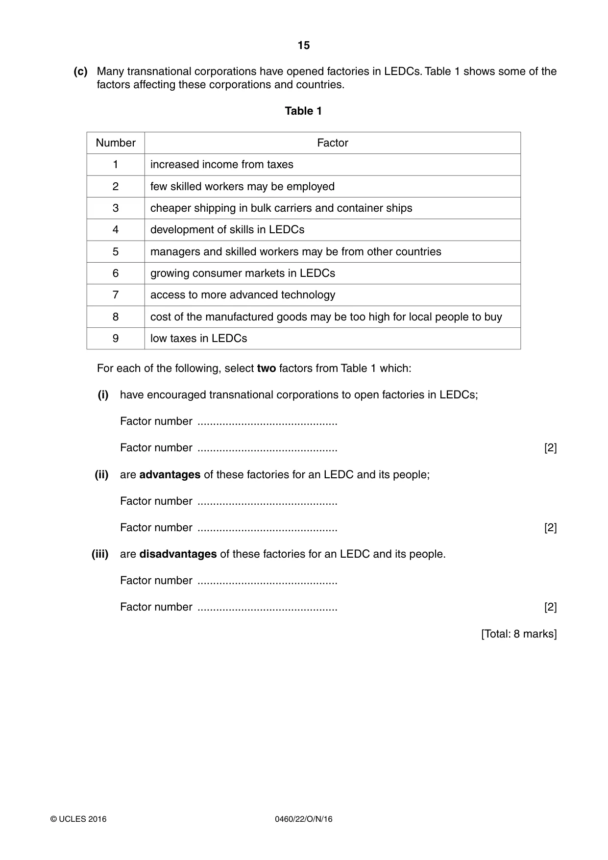 Cambridge IGCSE Geography 0460 2016 Oct/Nov Paper 2 · Variant 2 question paper, page 15 of 20