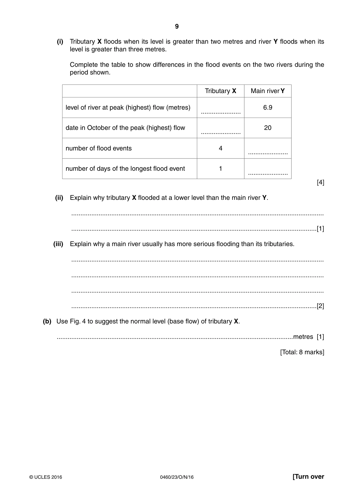 Cambridge IGCSE Geography 0460 2016 Oct/Nov Paper 2 · Variant 3 question paper, page 9 of 16