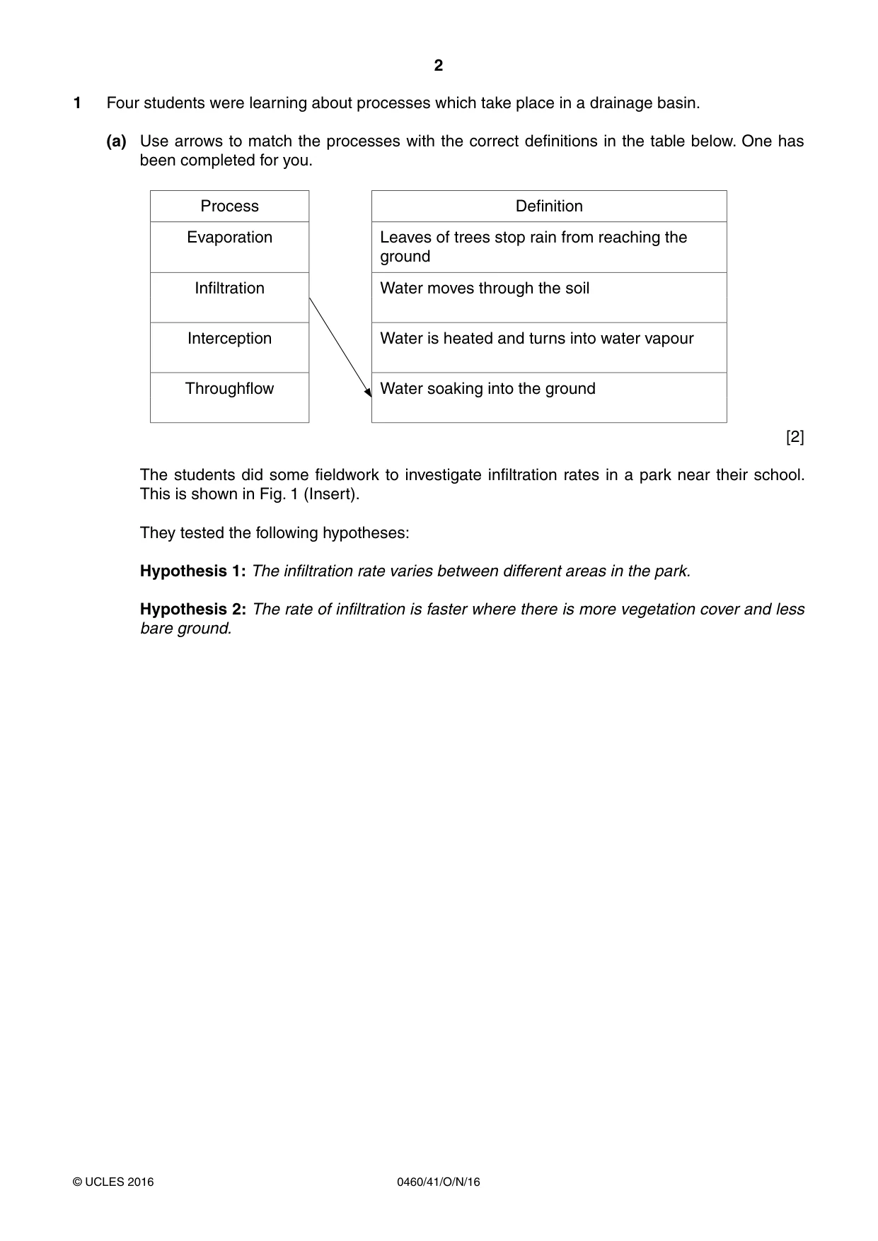 Cambridge IGCSE Geography 0460 2016 Oct/Nov Paper 4 · Variant 1 question paper, page 2 of 16