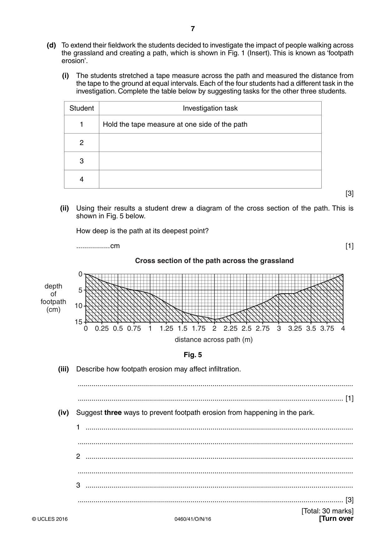 Cambridge IGCSE Geography 0460 2016 Oct/Nov Paper 4 · Variant 1 question paper, page 7 of 16