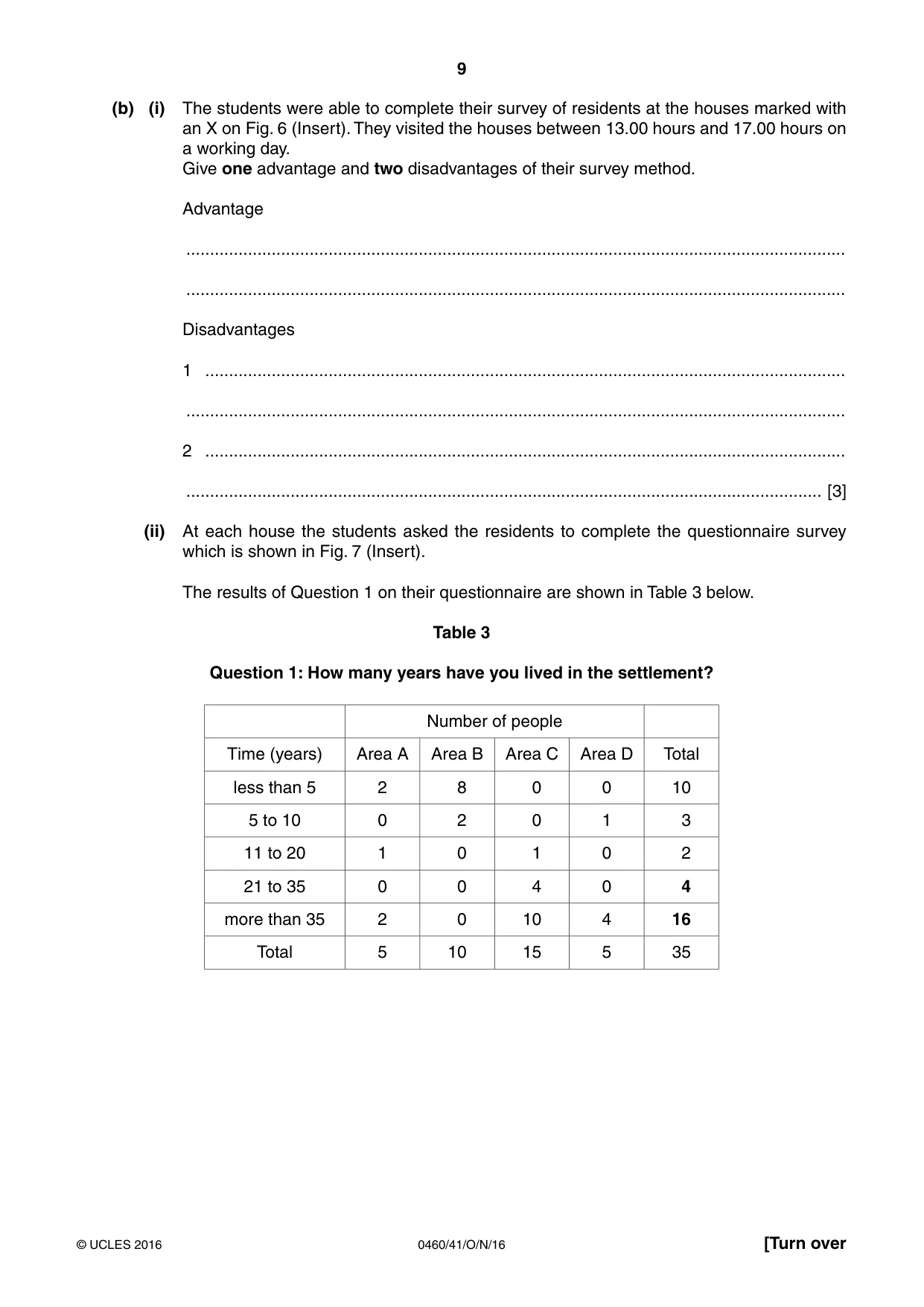 Cambridge IGCSE Geography 0460 2016 Oct/Nov Paper 4 · Variant 1 question paper, page 9 of 16