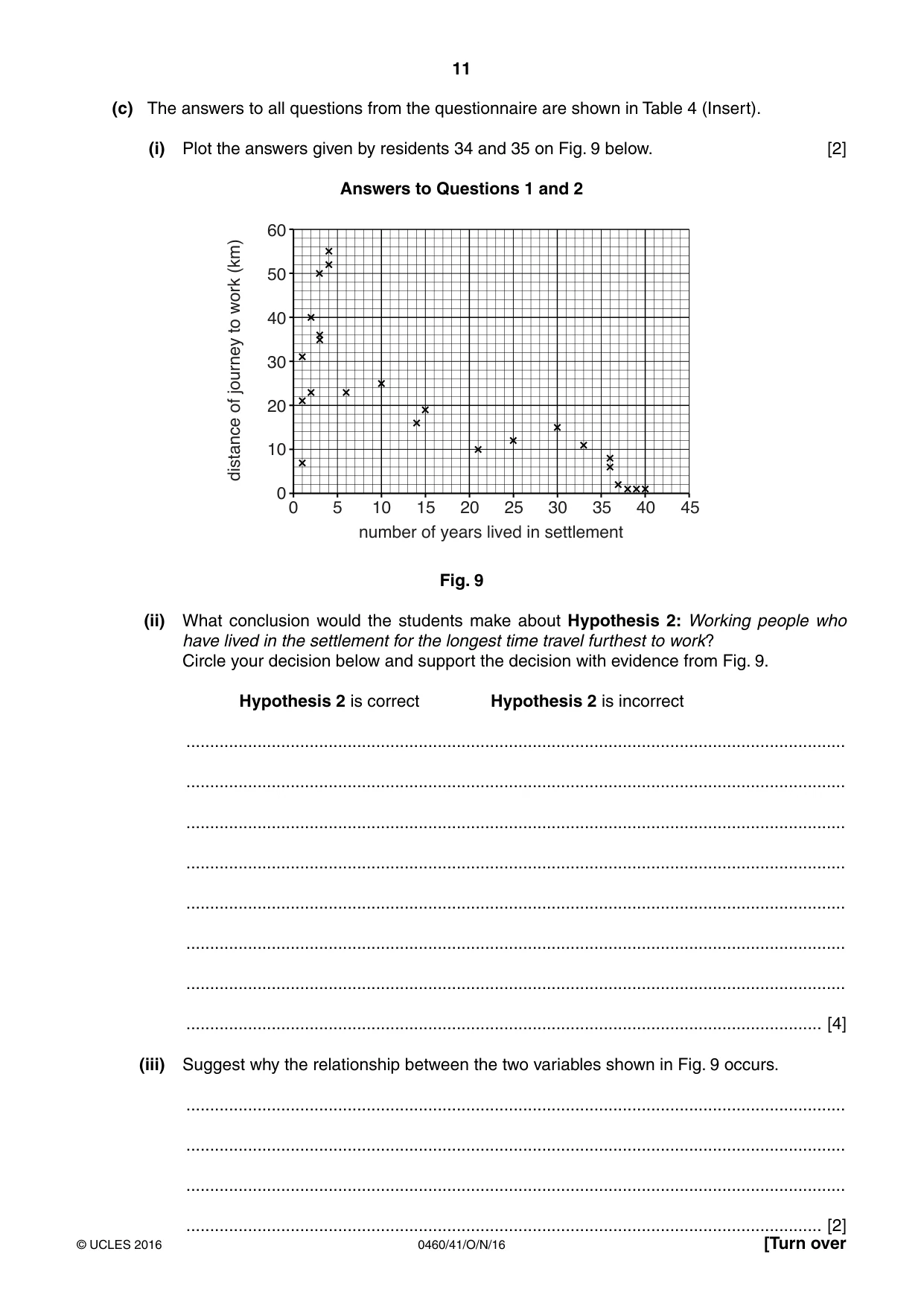 Cambridge IGCSE Geography 0460 2016 Oct/Nov Paper 4 · Variant 1 question paper, page 11 of 16