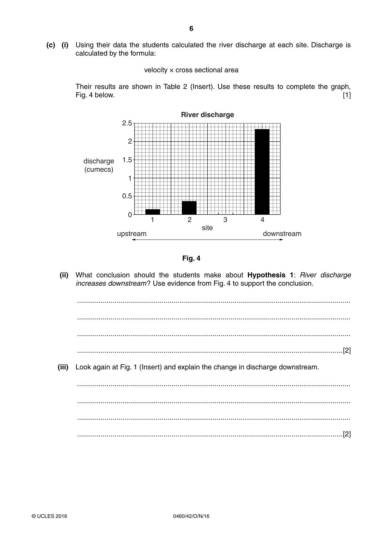Cambridge IGCSE Geography 0460 2016 Oct/Nov Paper 4 · Variant 2 question paper, page 6 of 20