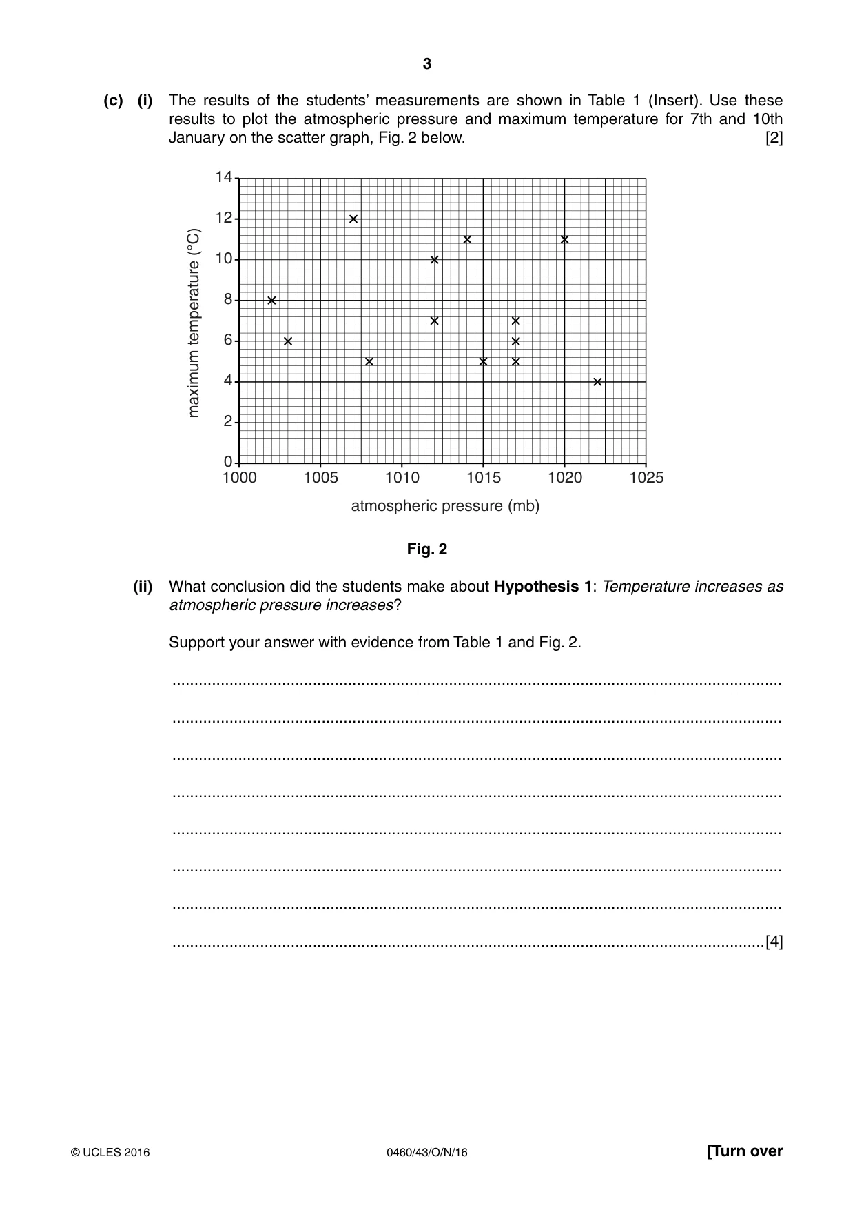 Cambridge IGCSE Geography 0460 2016 Oct/Nov Paper 4 · Variant 3 question paper, page 3 of 16
