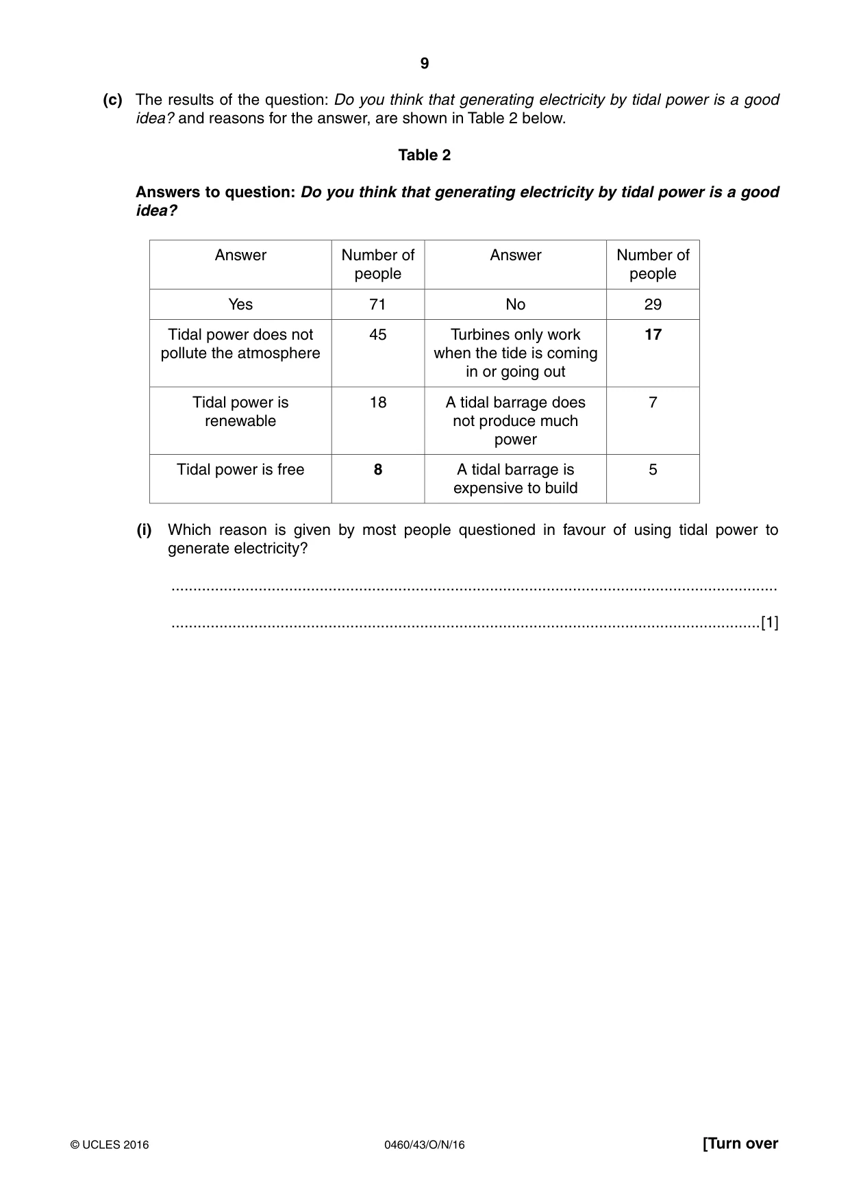 Cambridge IGCSE Geography 0460 2016 Oct/Nov Paper 4 · Variant 3 question paper, page 9 of 16