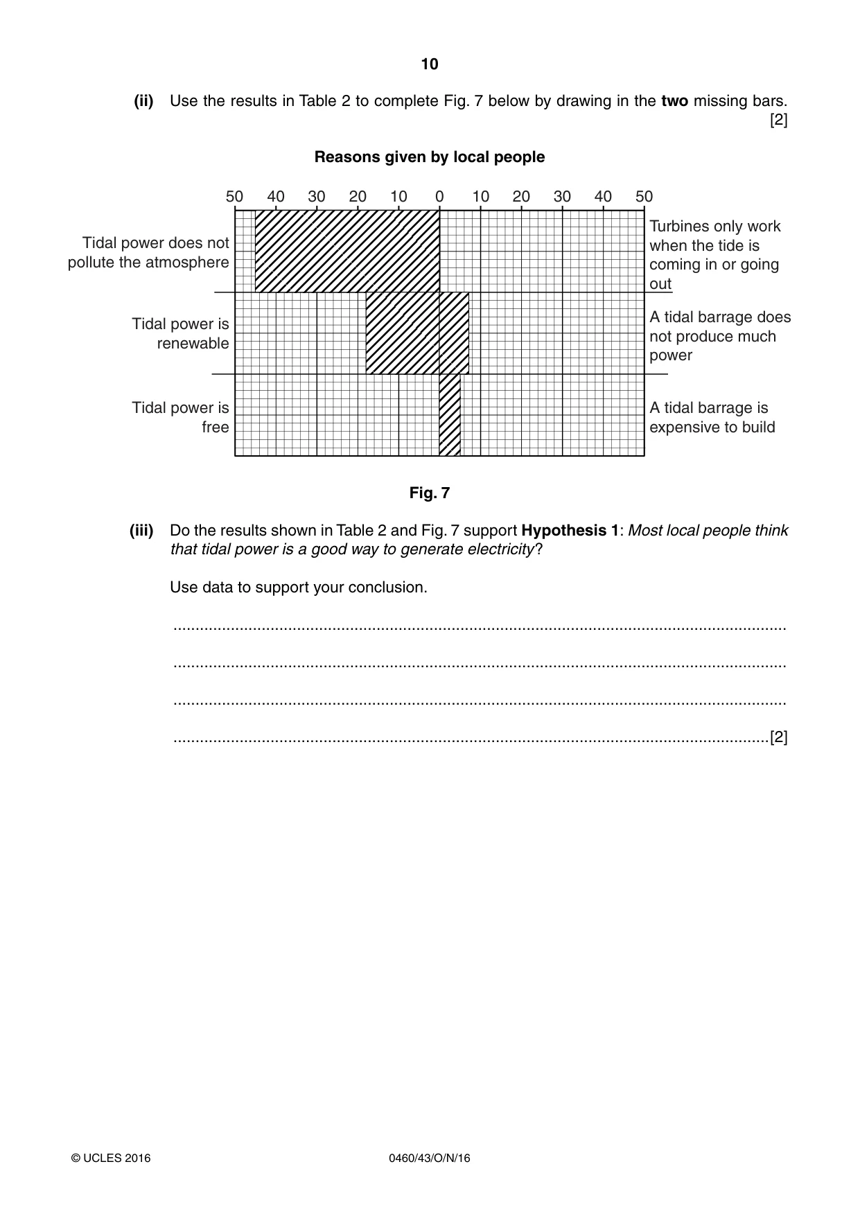 Cambridge IGCSE Geography 0460 2016 Oct/Nov Paper 4 · Variant 3 question paper, page 10 of 16