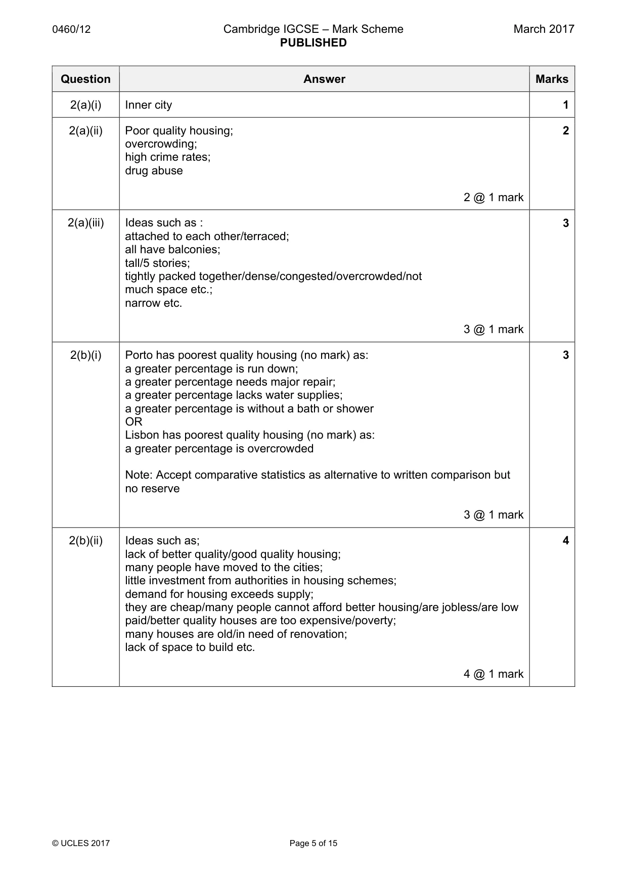 Mark scheme, page 5 of 15