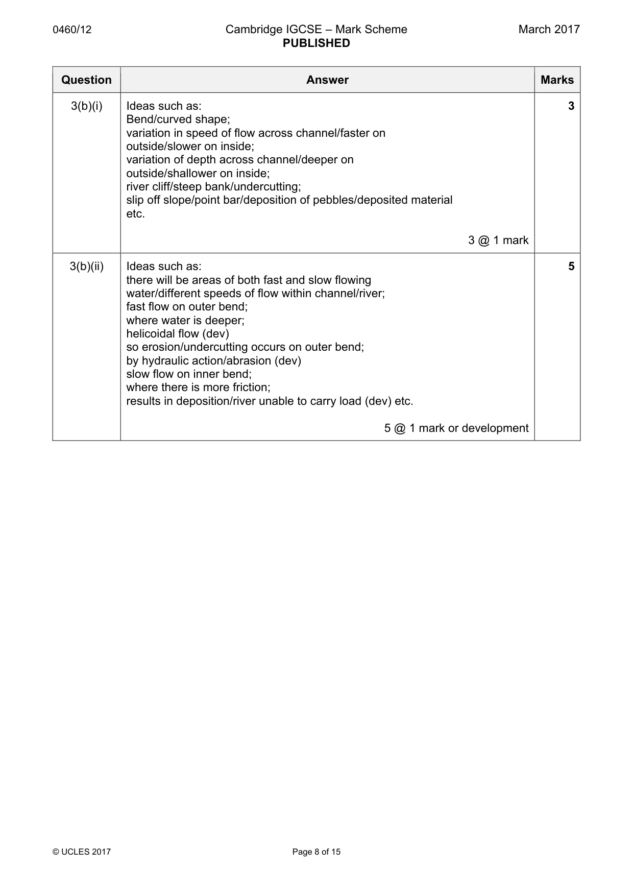 Mark scheme, page 8 of 15