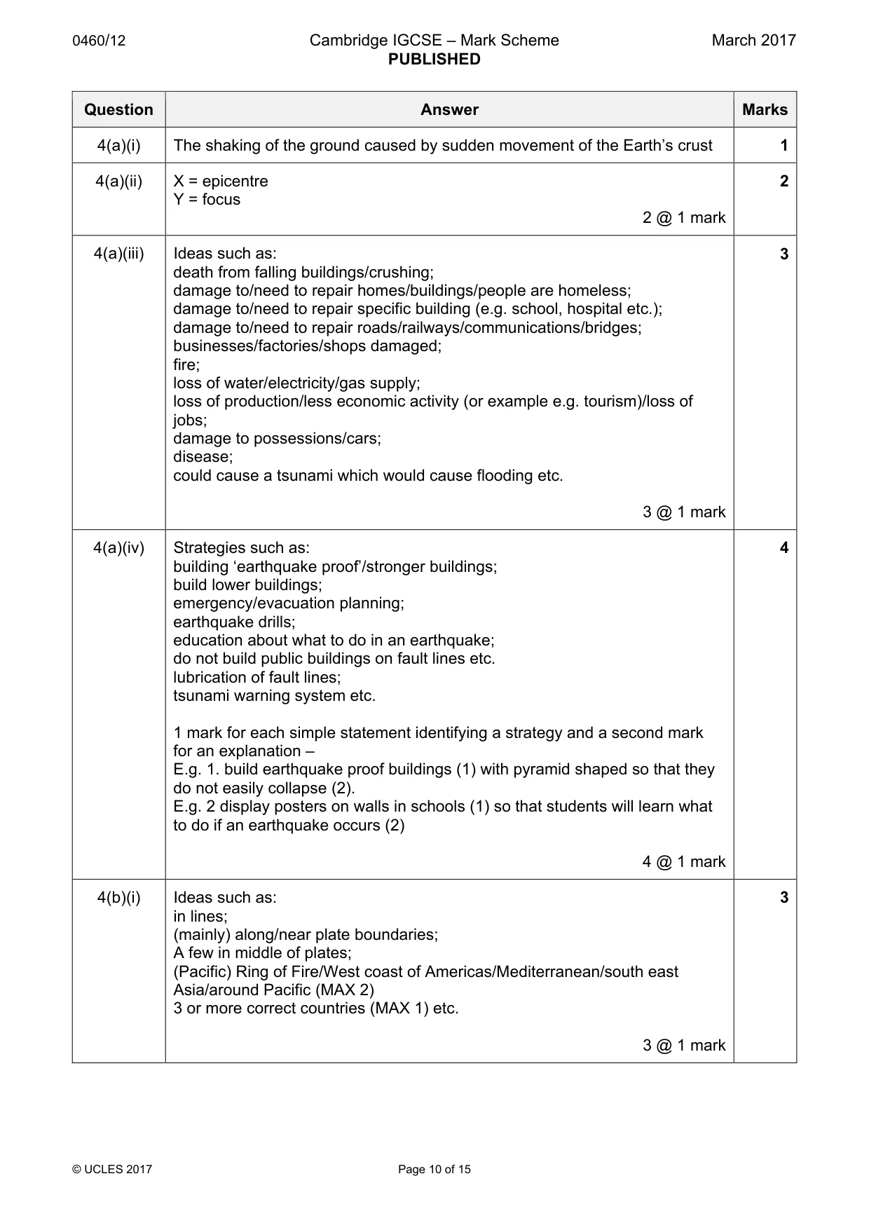 Mark scheme, page 10 of 15