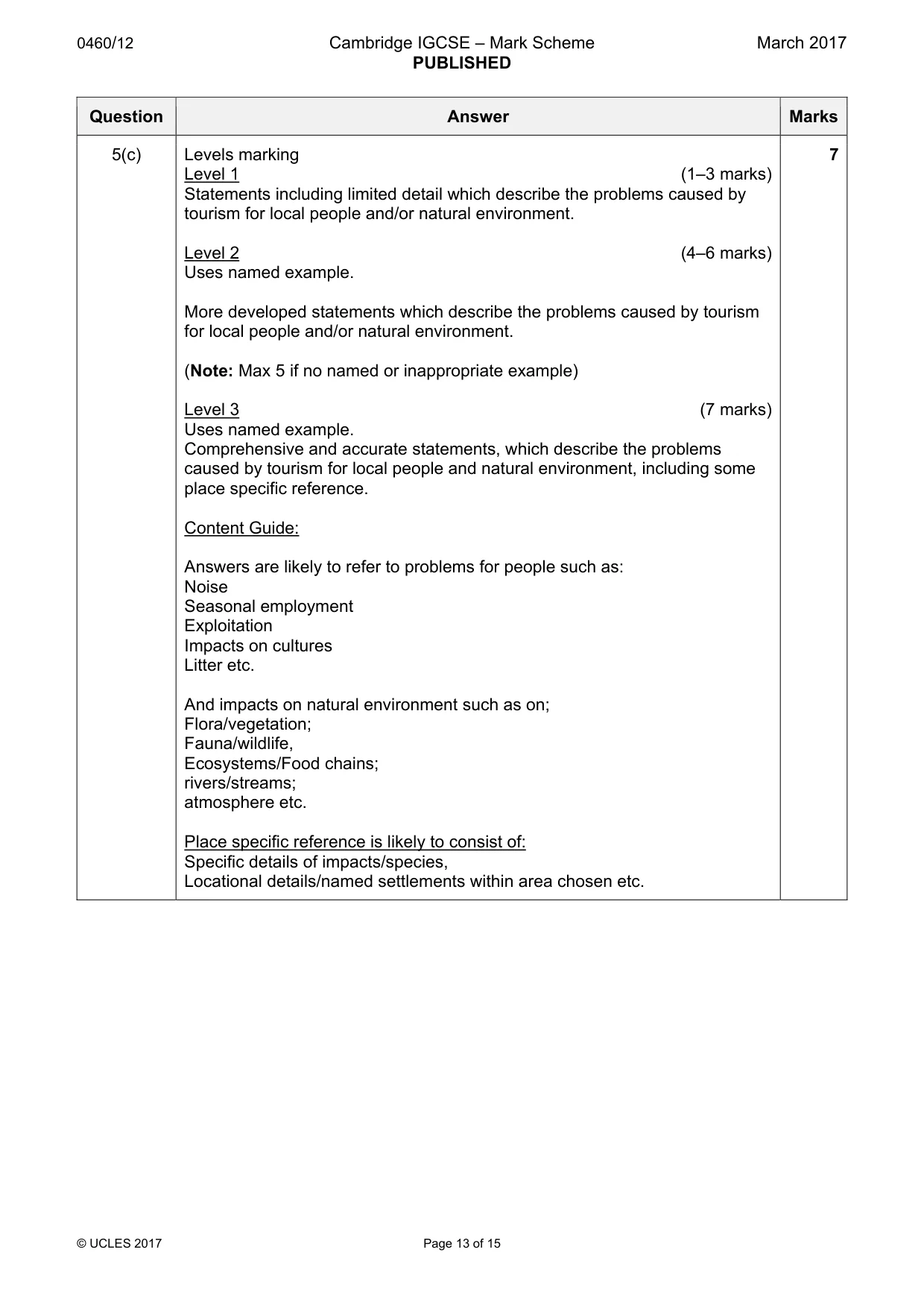 Mark scheme, page 13 of 15