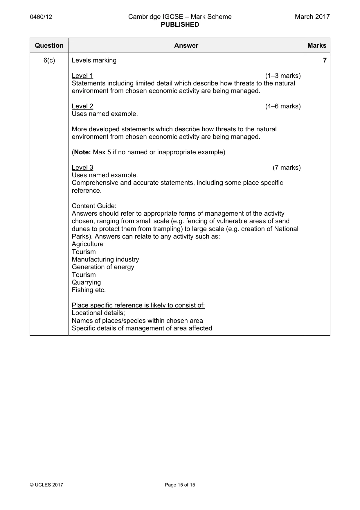Mark scheme, page 15 of 15
