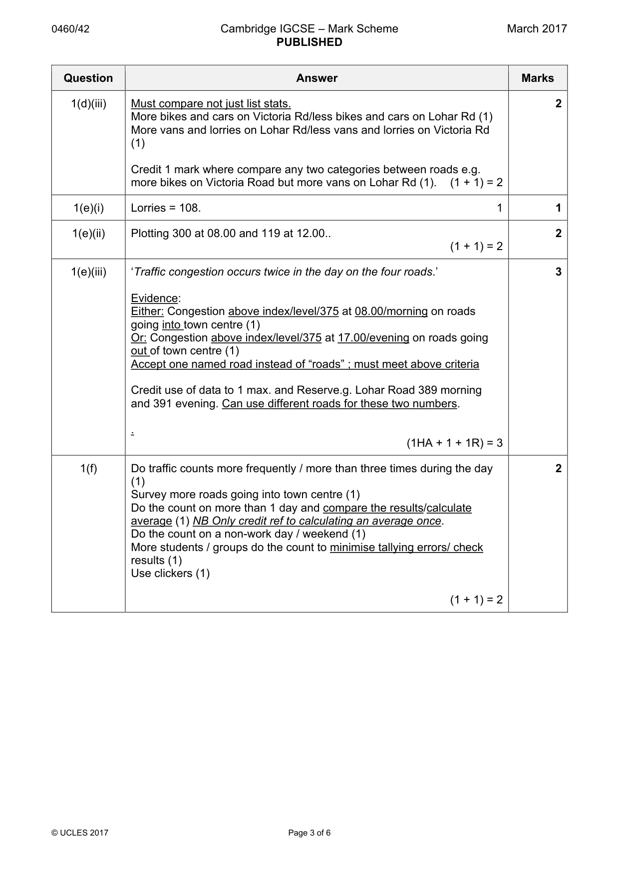 Mark scheme, page 3 of 6