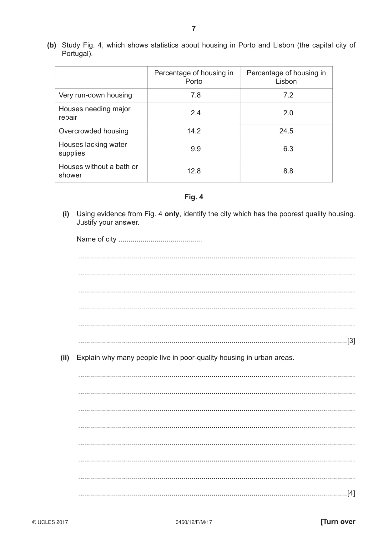 Cambridge IGCSE Geography 0460 2017 Feb/March Paper 1 · Variant 2 question paper, page 7 of 28