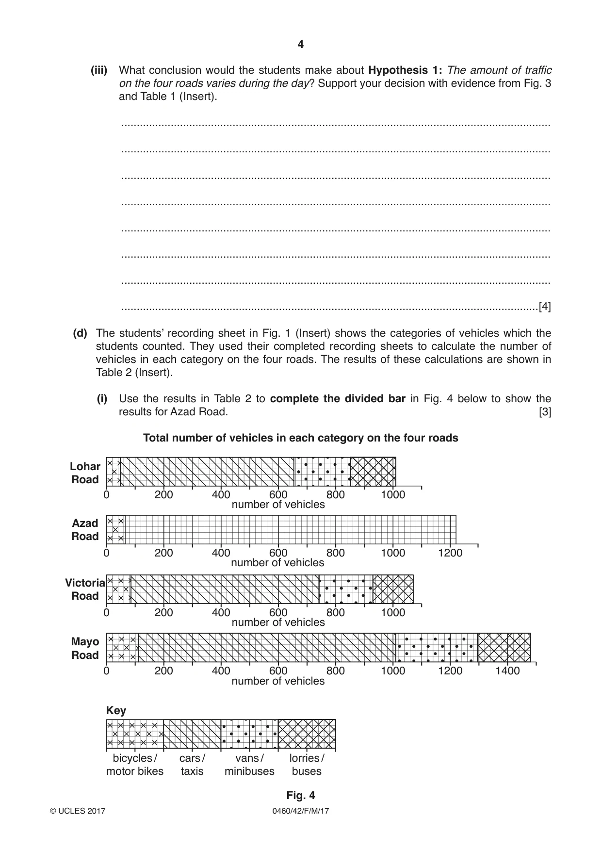Cambridge IGCSE Geography 0460 2017 Feb/March Paper 4 · Variant 2 question paper, page 4 of 20