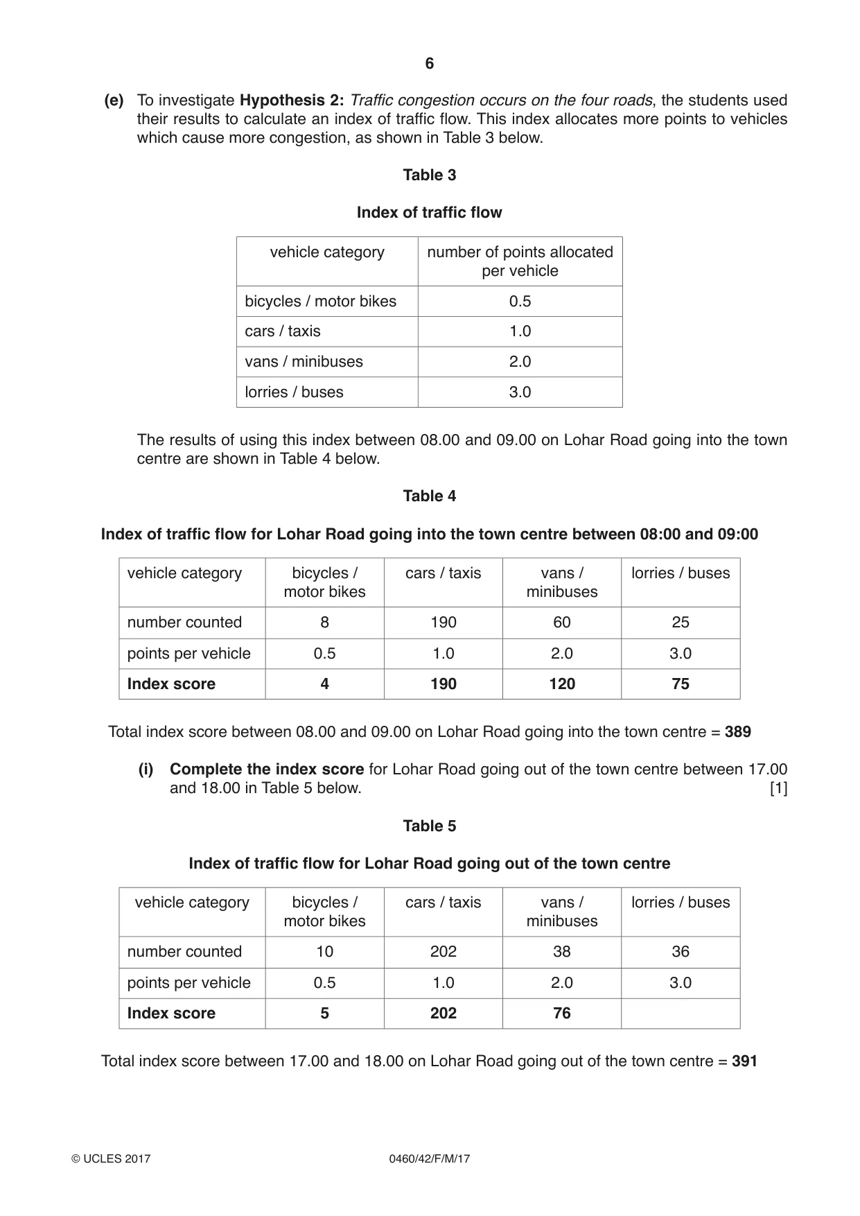 Cambridge IGCSE Geography 0460 2017 Feb/March Paper 4 · Variant 2 question paper, page 6 of 20