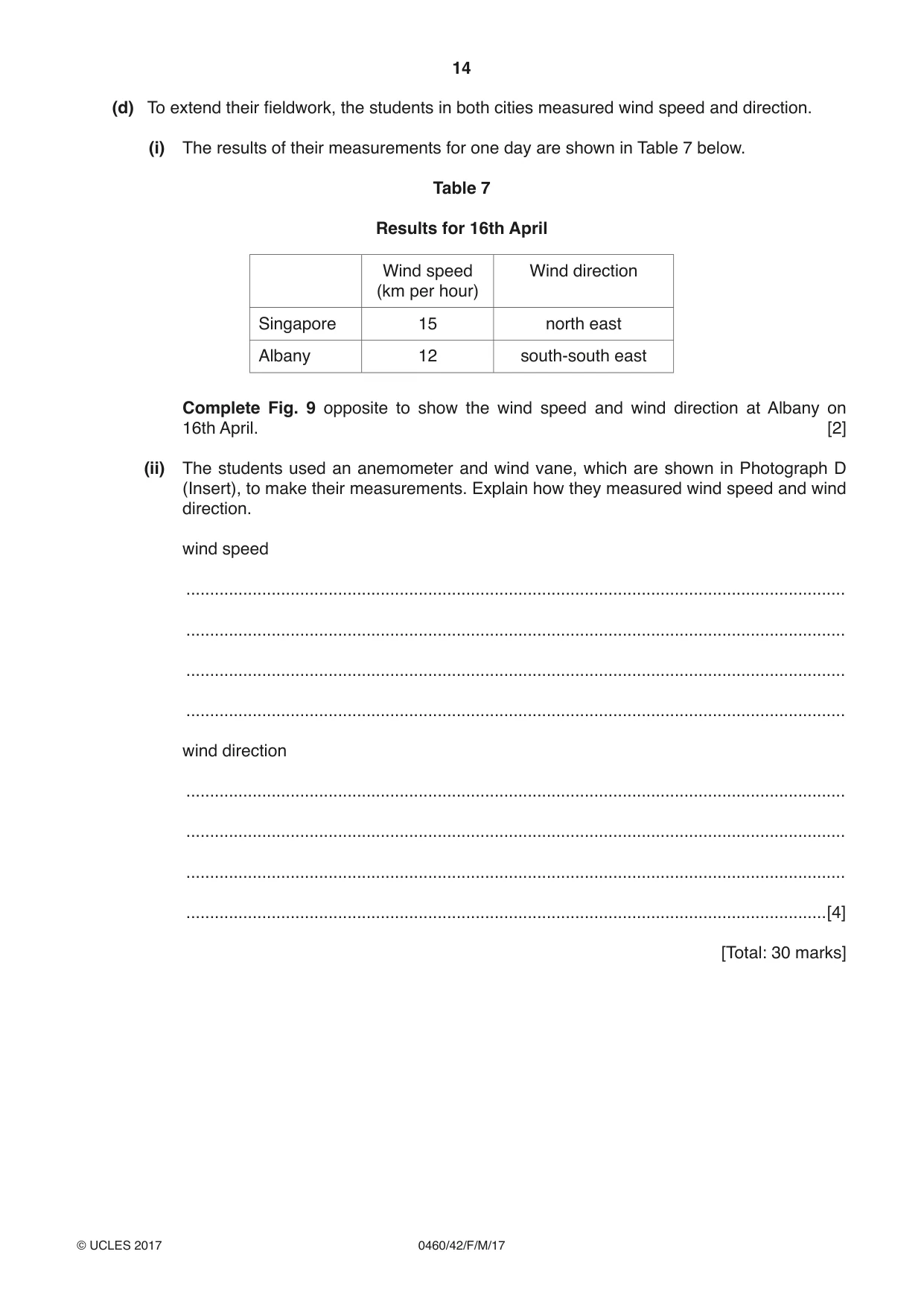 Cambridge IGCSE Geography 0460 2017 Feb/March Paper 4 · Variant 2 question paper, page 14 of 20