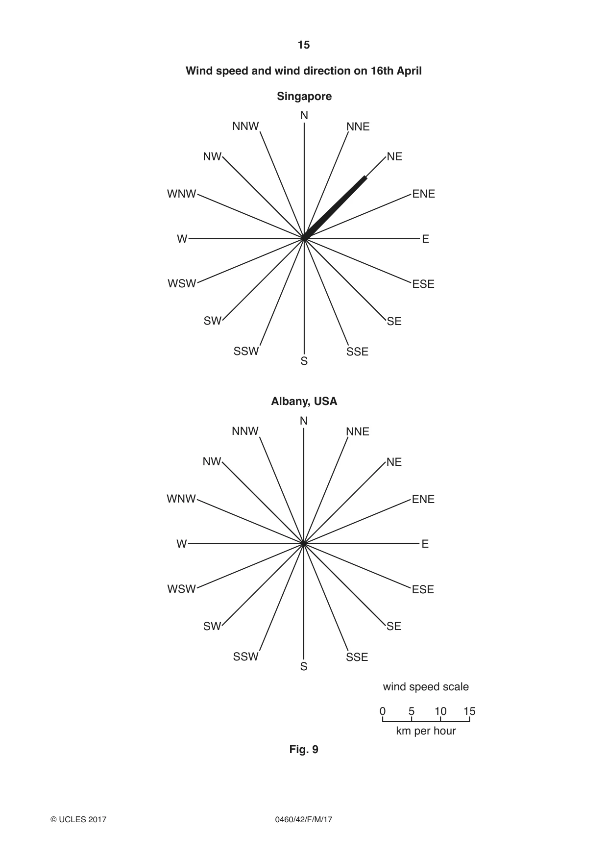 Cambridge IGCSE Geography 0460 2017 Feb/March Paper 4 · Variant 2 question paper, page 15 of 20