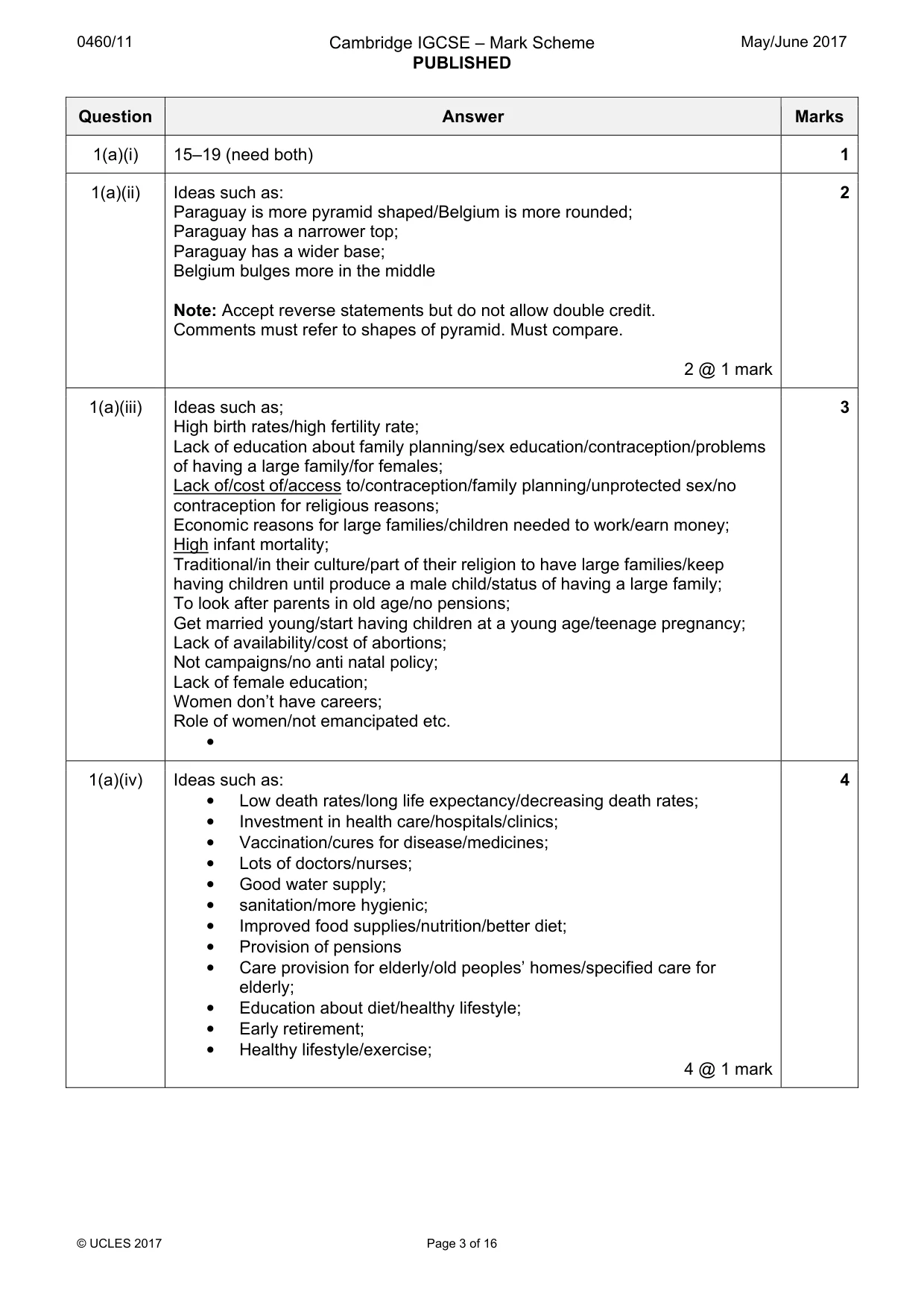 Mark scheme, page 3 of 16