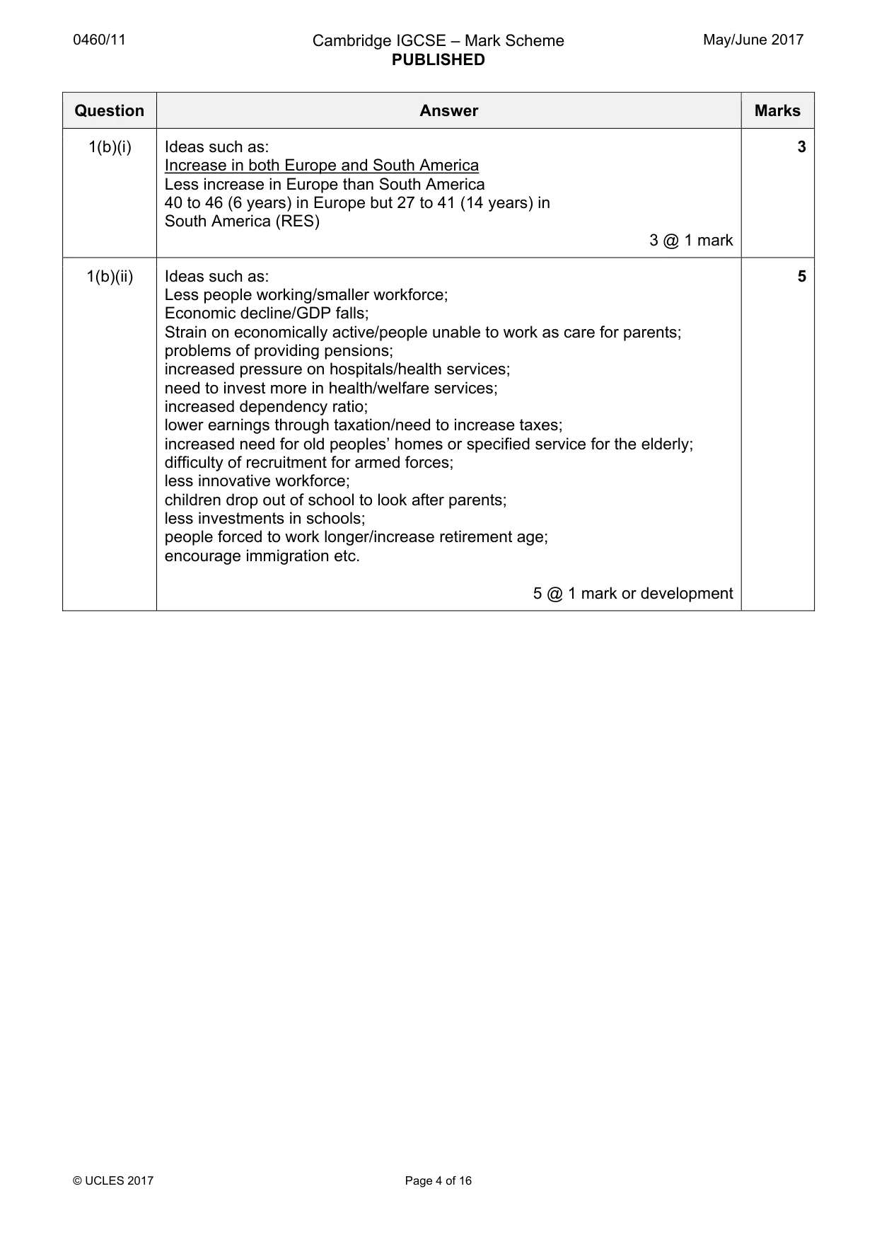 Mark scheme, page 4 of 16