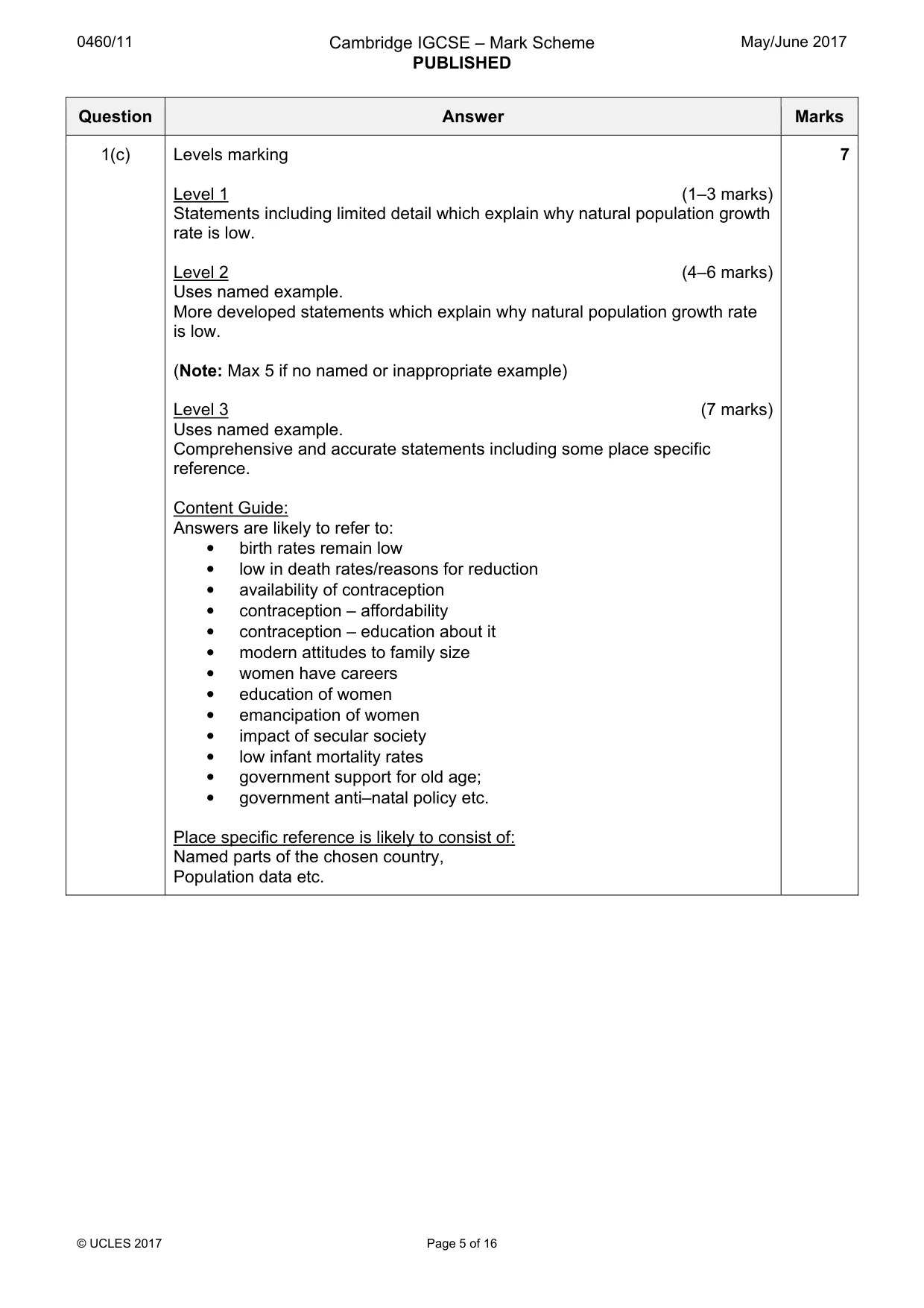 Mark scheme, page 5 of 16
