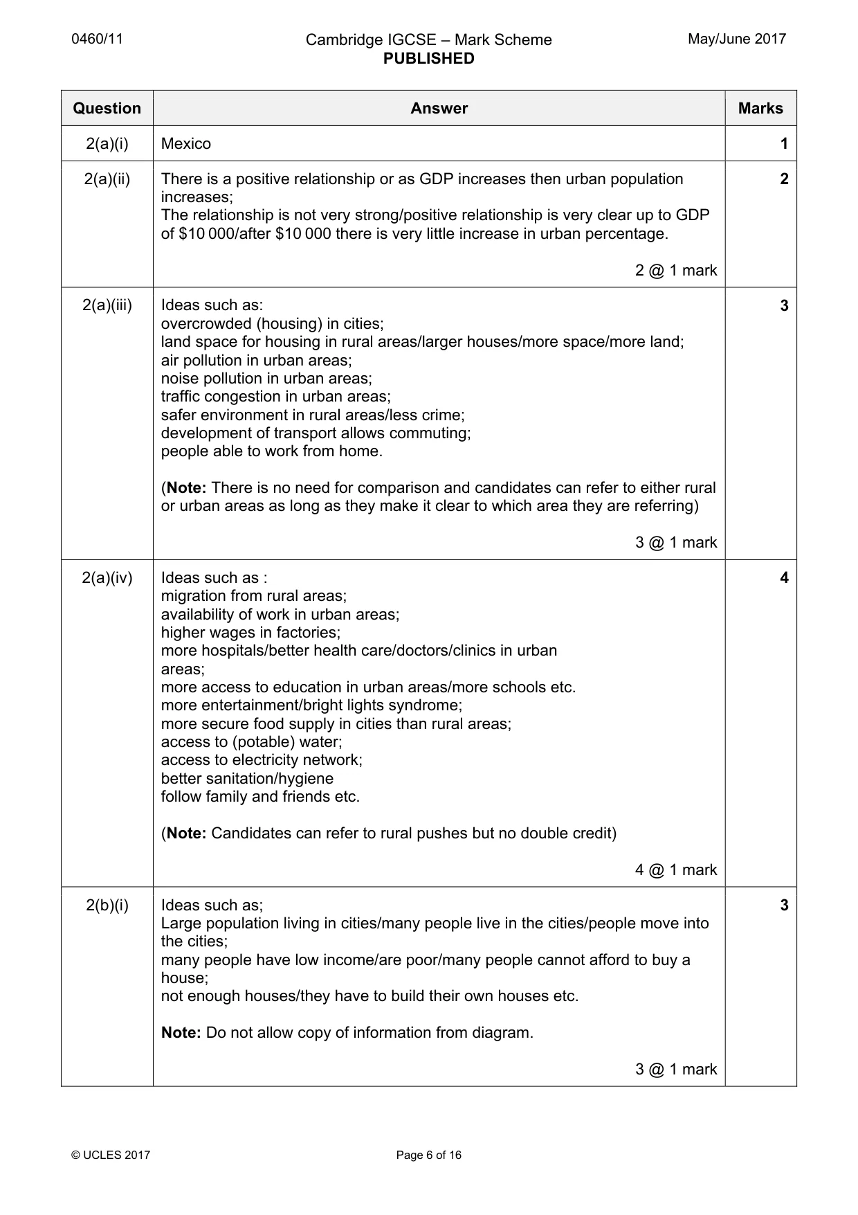 Mark scheme, page 6 of 16