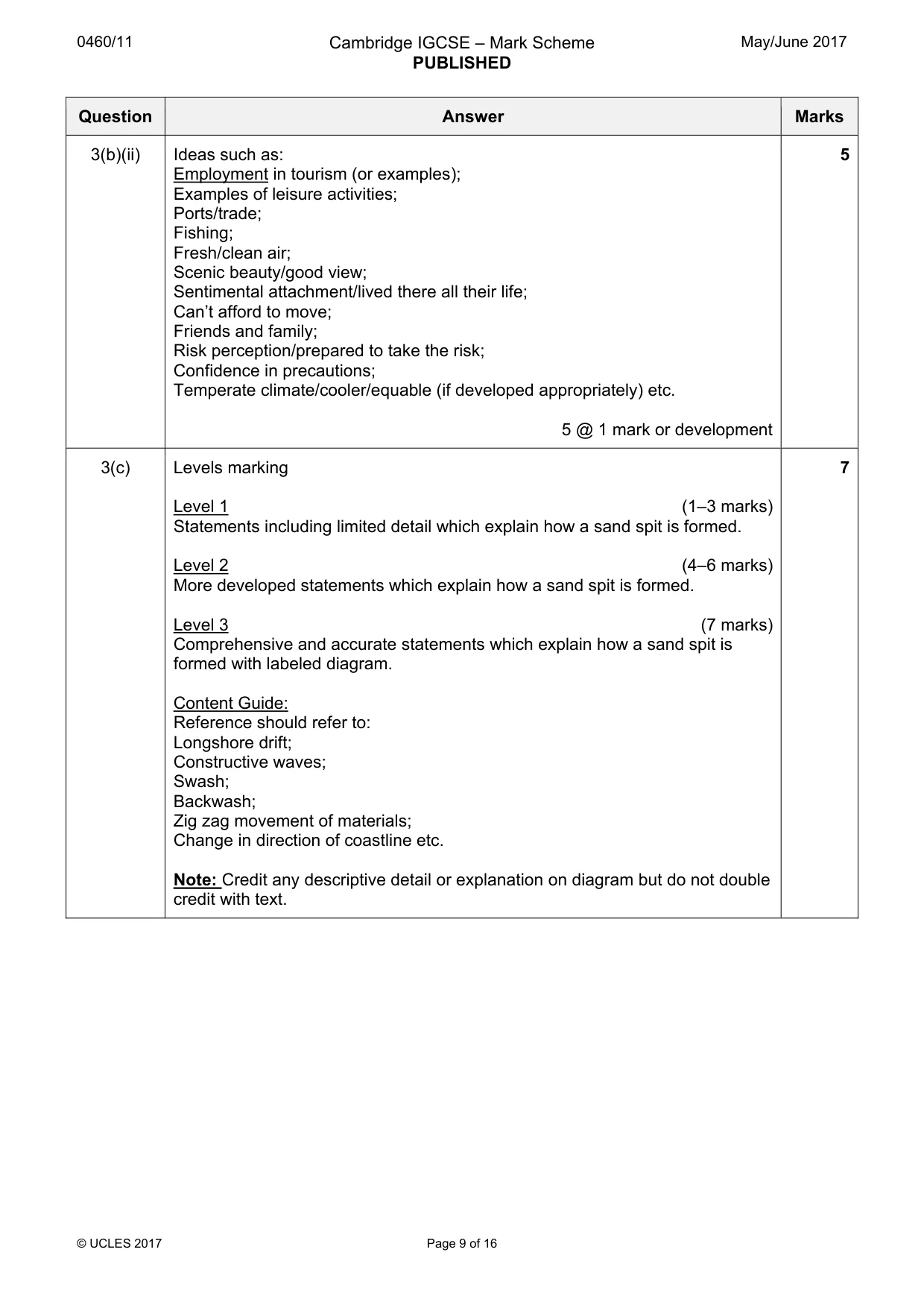 Mark scheme, page 9 of 16