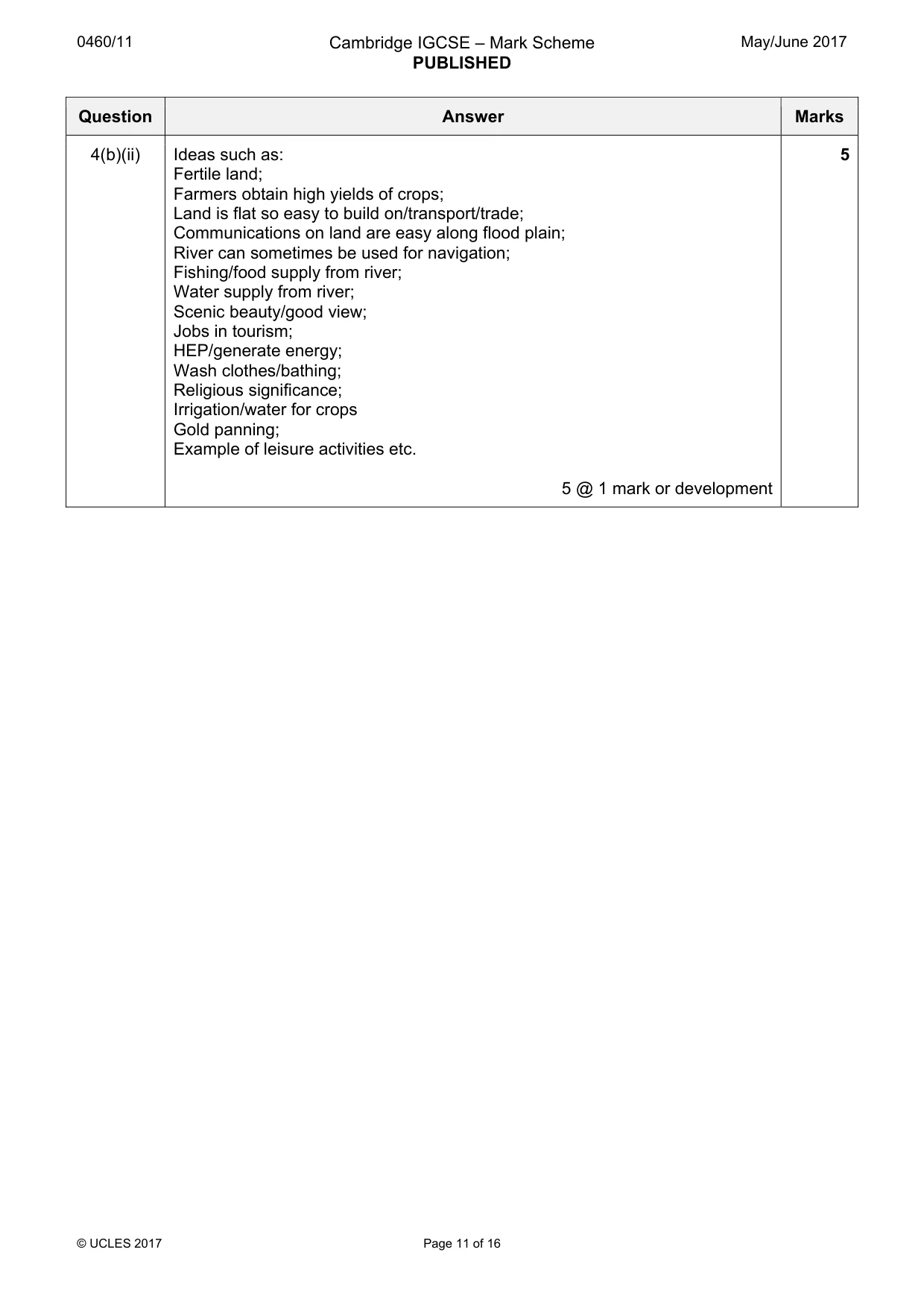 Mark scheme, page 11 of 16