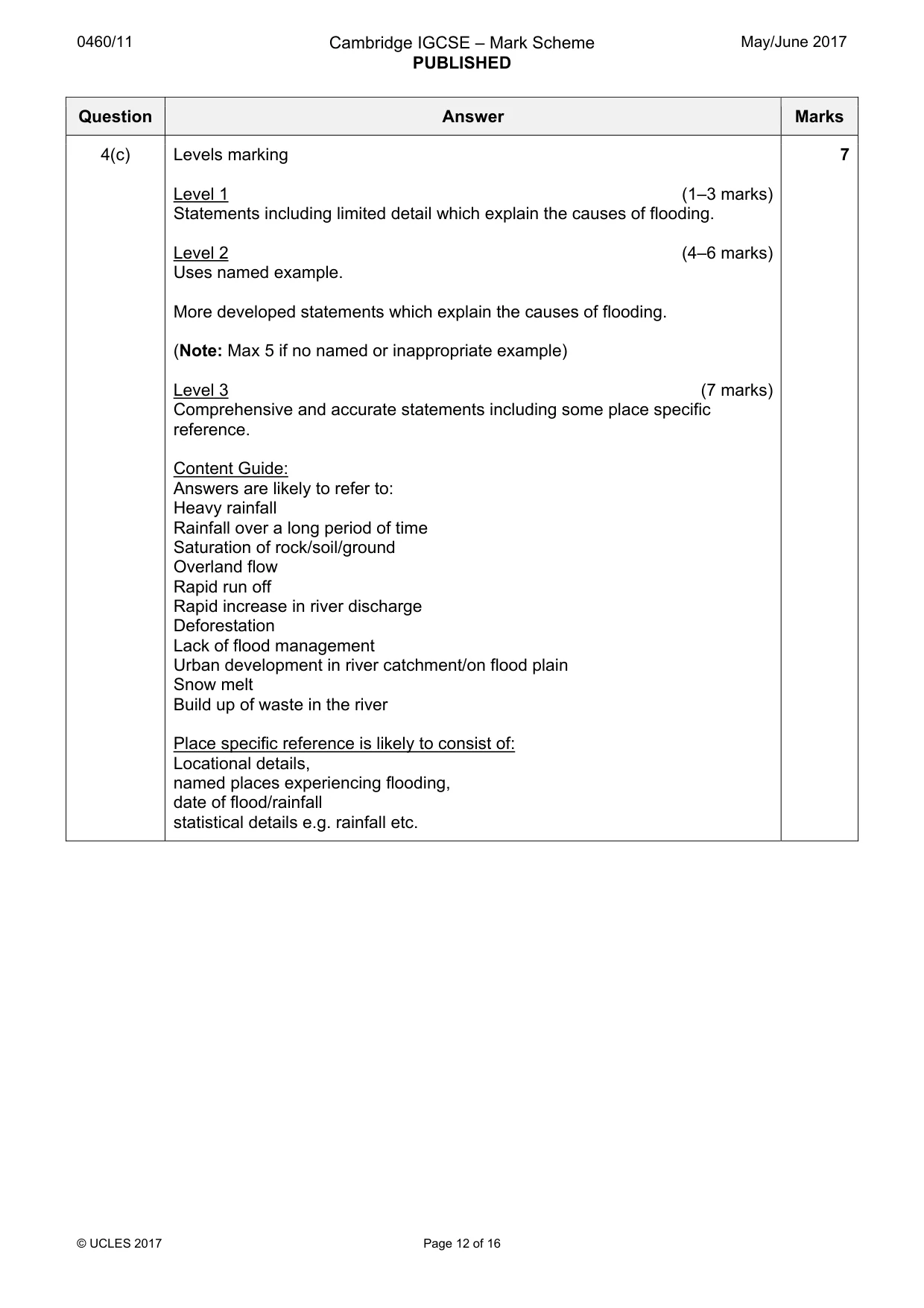 Mark scheme, page 12 of 16